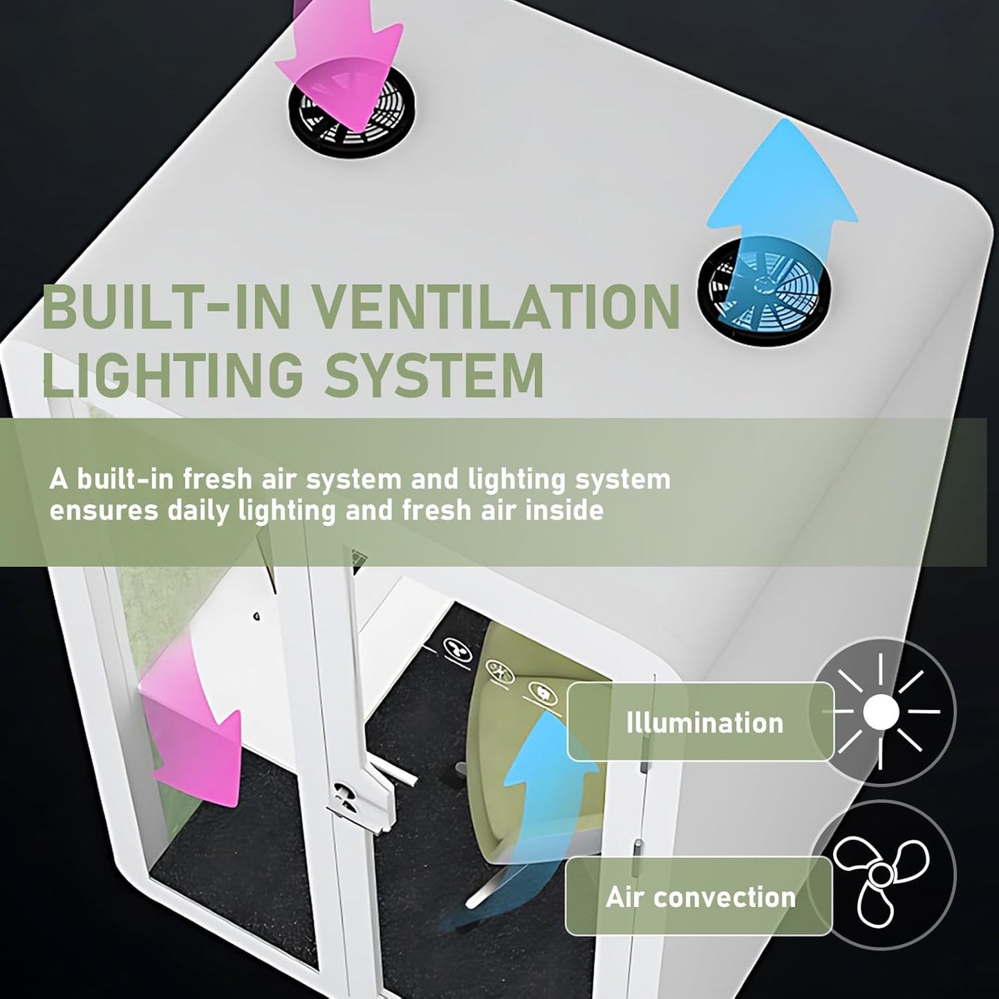 Office Sound Booth with Audio Privacy - Removable Soundproof Booth with Green with Arc Border Design,Soundproof Room with Light,Fans, Socket for Study,Live Broadcast Room (59IN)