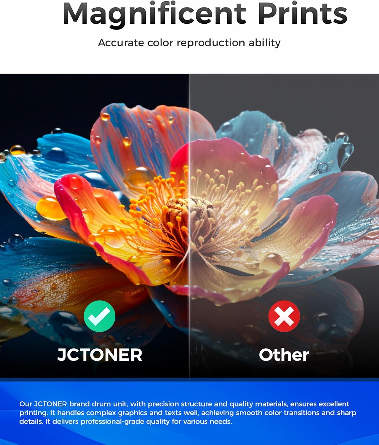 TN336 Toner Cartridge Set 4-Pack Replacement Compatible for Brother TN-336 TN331 TN315 MFC-L8850CDW HL-L8350CDW MFC-L8600CDW HL-4150CDN MFC-9970CDW DCP-L8400 L8450 HL-L8250 L8650 L8850 4570CDW Printer