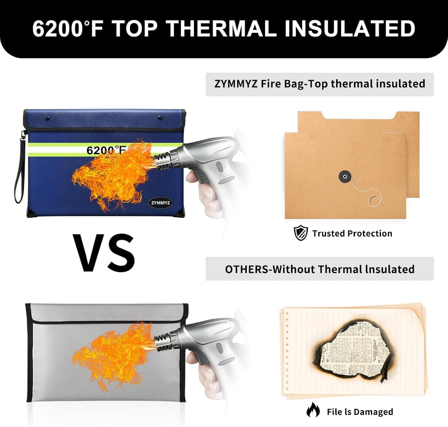 6200℉ Fireproof and Waterproof Document Pouch with Water Resistant Zipper,9 Layers of Heat Insulated Materials Fireproof Envelopes for Important Documents,Valuables