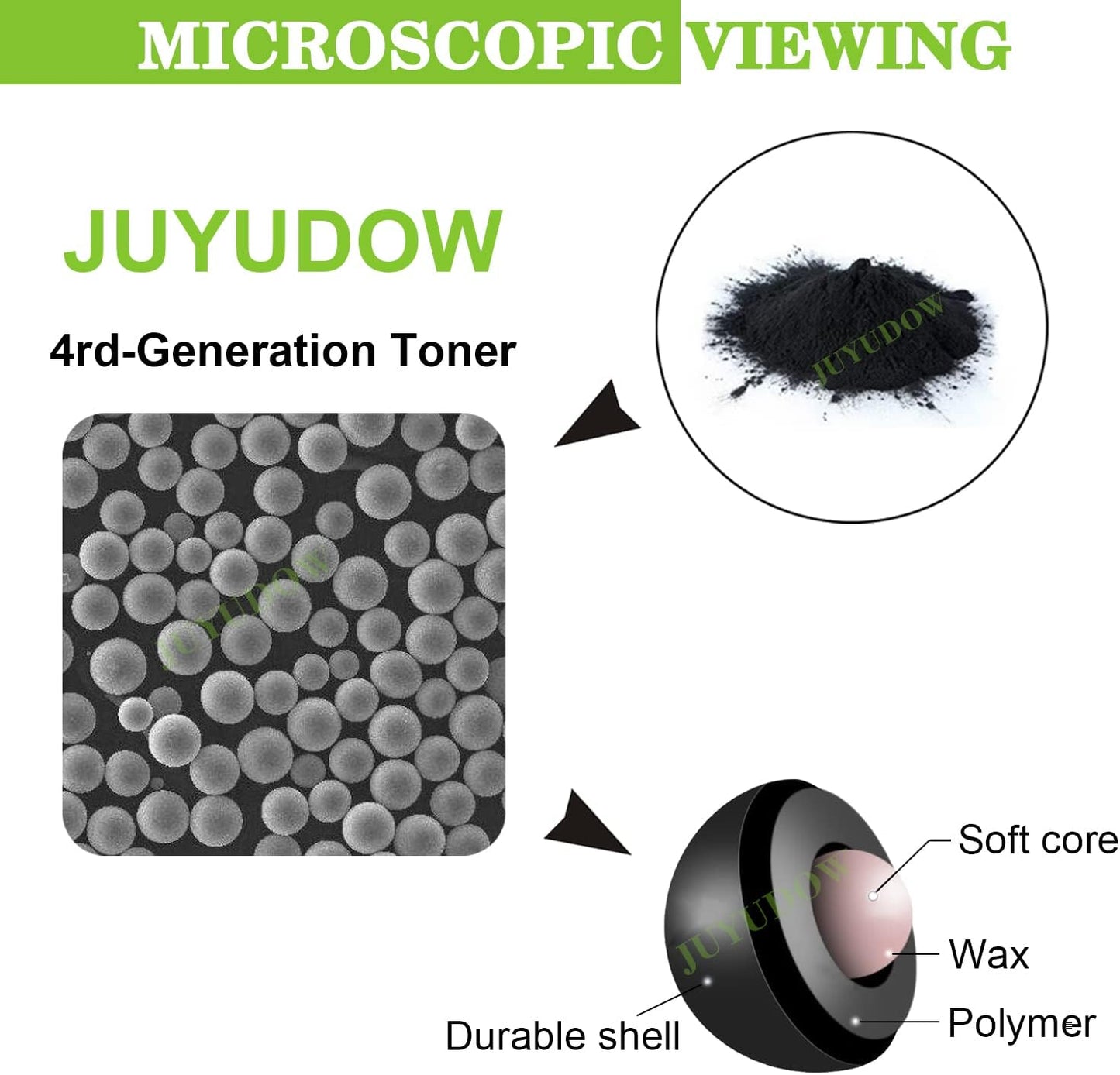 workcentre 7835 Toner 7525 Toner Cartridge High Yield Compatible for Xerox WorkCentre 7525 7530 7535 7545 7556 7830 7835 7855 7970 Printer Toner 006R01513 006R01514 006R01515 006R01516 (KCMY, 4-Pack)