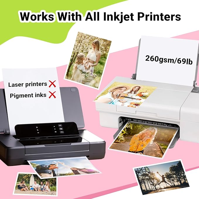 TECKWRAP Matte Photo Paper 8.5" x 11" - 69lb Photo Paper for Inkjet Printer Paper, Ideal for Portrait Photography, 20 Sheets, Smudge-Proof