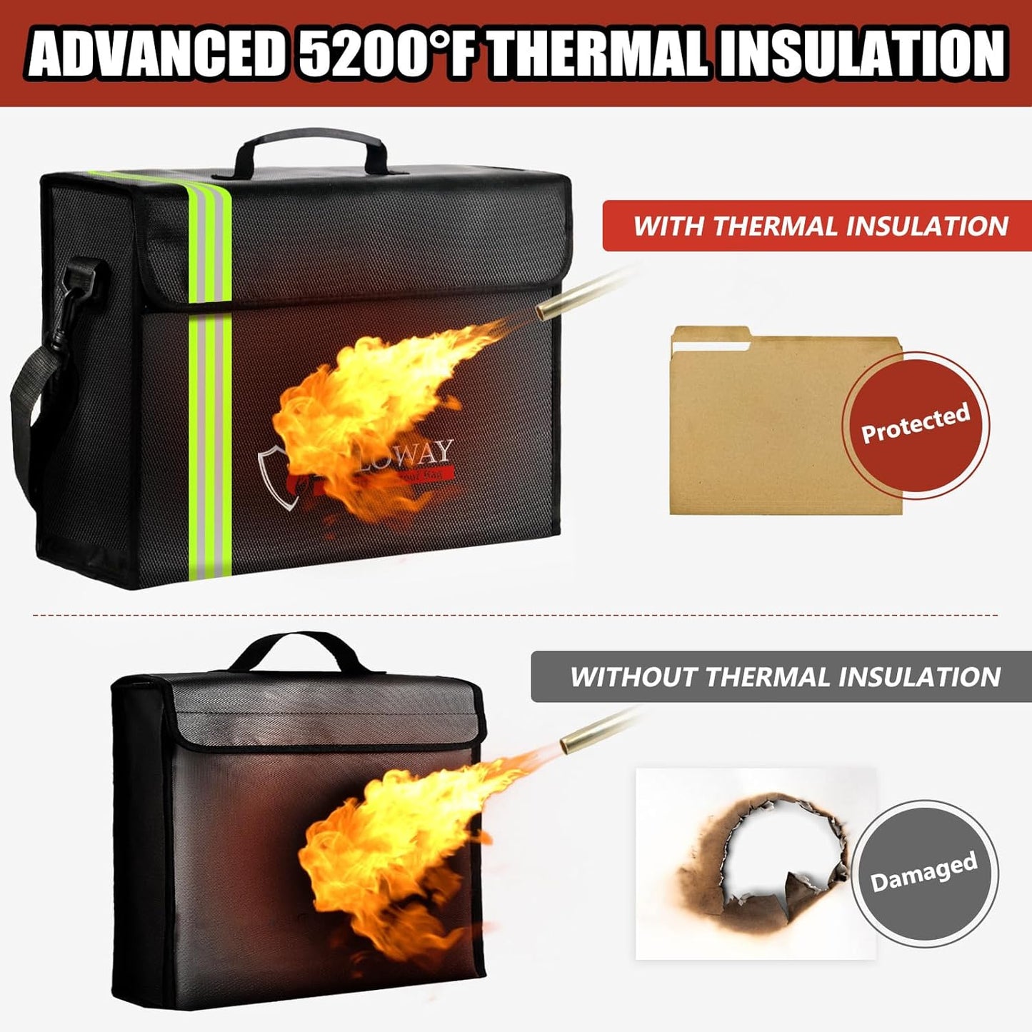 ROLOWAY Large Fireproof Bag 5200°F Heat Insulated (17 x 12 x 5.8 inches) with Reflective Strip, Fireproof Document Bag with Fireproof Money Bag for Cash Safe, Fireproof Safe Bag for Document Safe