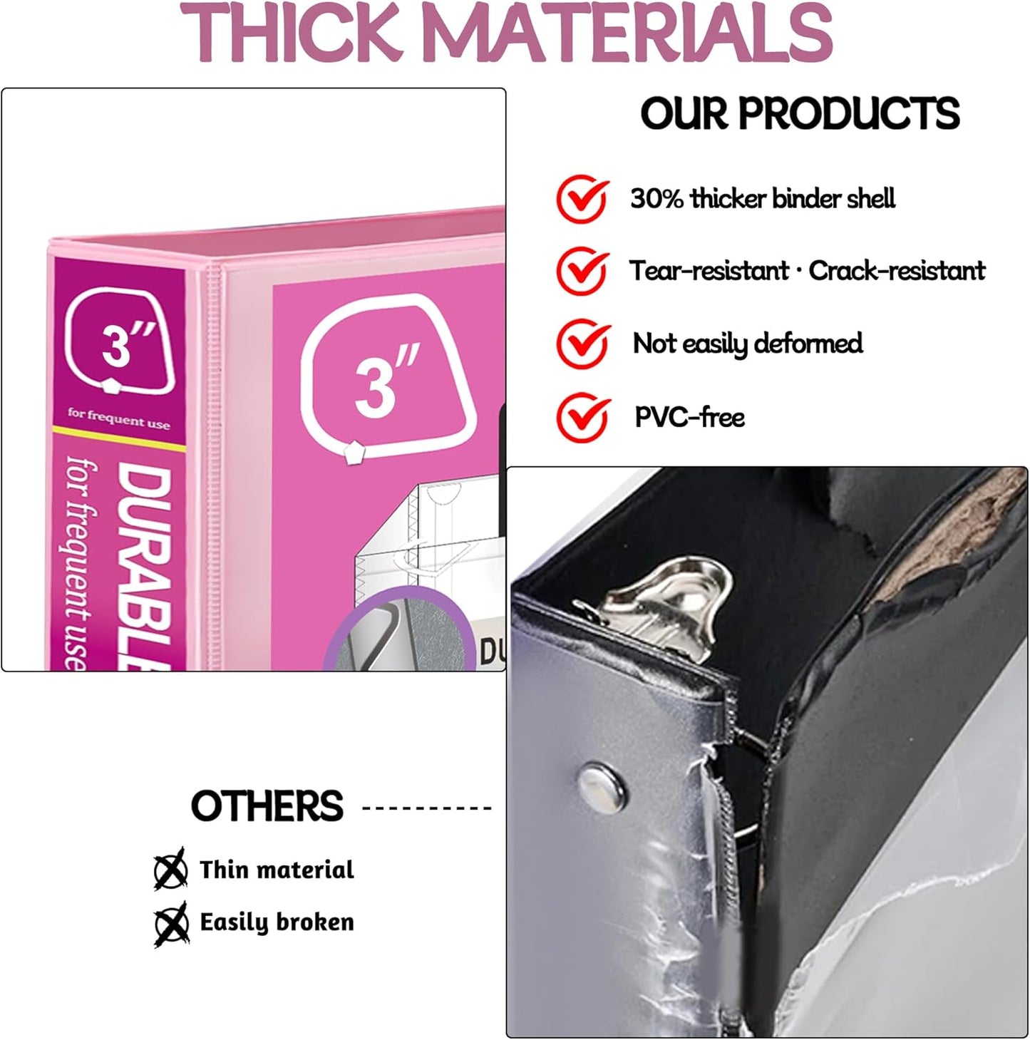 Zzrywuty Durable 3 Ring Binder, 3 Inch, Economy 4 Pack, Each Holds 675 Pages, D-Ring Presentation View Binders for Office, School, Home (Pastel Assortment)