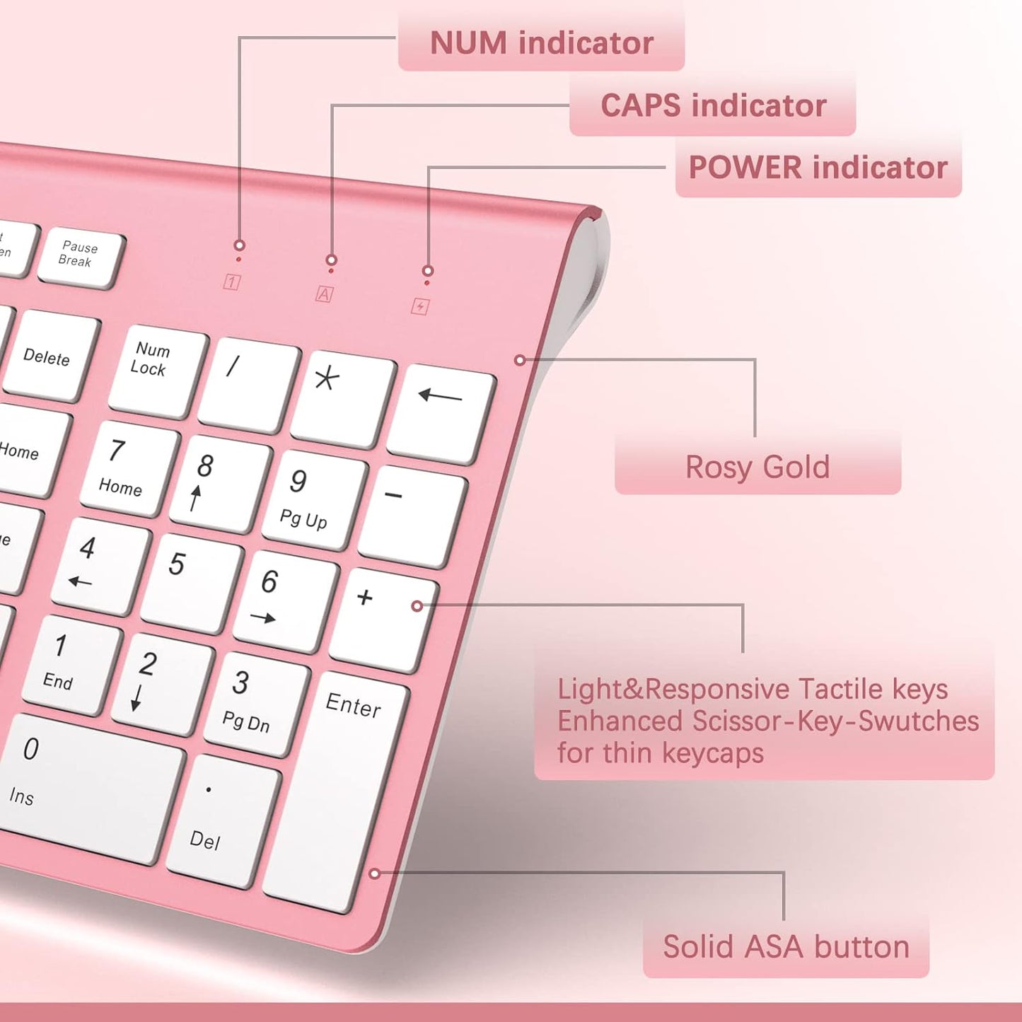 J JOYACCESS Wireless Keyboard Mouse Combo,Typewriter Keyboard Wireless, Portable Pink Wireless Keyboard for Computer/Laptop/Windows/Mac