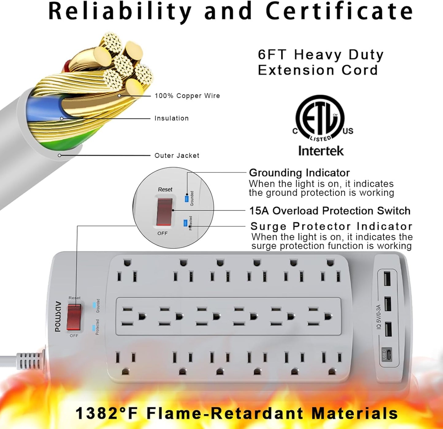 18 Outlets Surge Protector Power Strip - 6 Feet Flat Plug Heavy Duty Extension Cord with 18 Widely Outlets and 4 USB Ports, 2100 Joules, Grey, ETL Listed