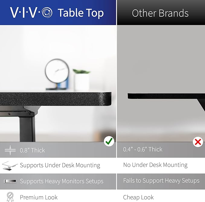 VIVO Electric Corner L-Shaped 75 x 63 in Standing Desk, Memory Height Adjustment, Dark Walnut Top White Frame, DESK-E3CTWD-75