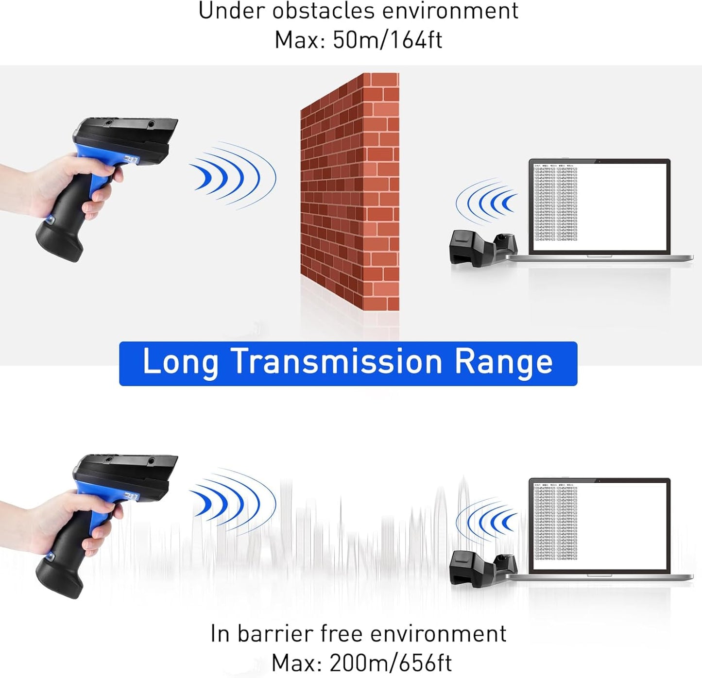 Inventory Scanner Wireless, JRHC 1D Laser Barcode Scanner with Charging Base Barcode Reader Data Terminal Data Collector 2- in -1 USB Connection & 2.4G Wireless Bar Code Scanners with Screen