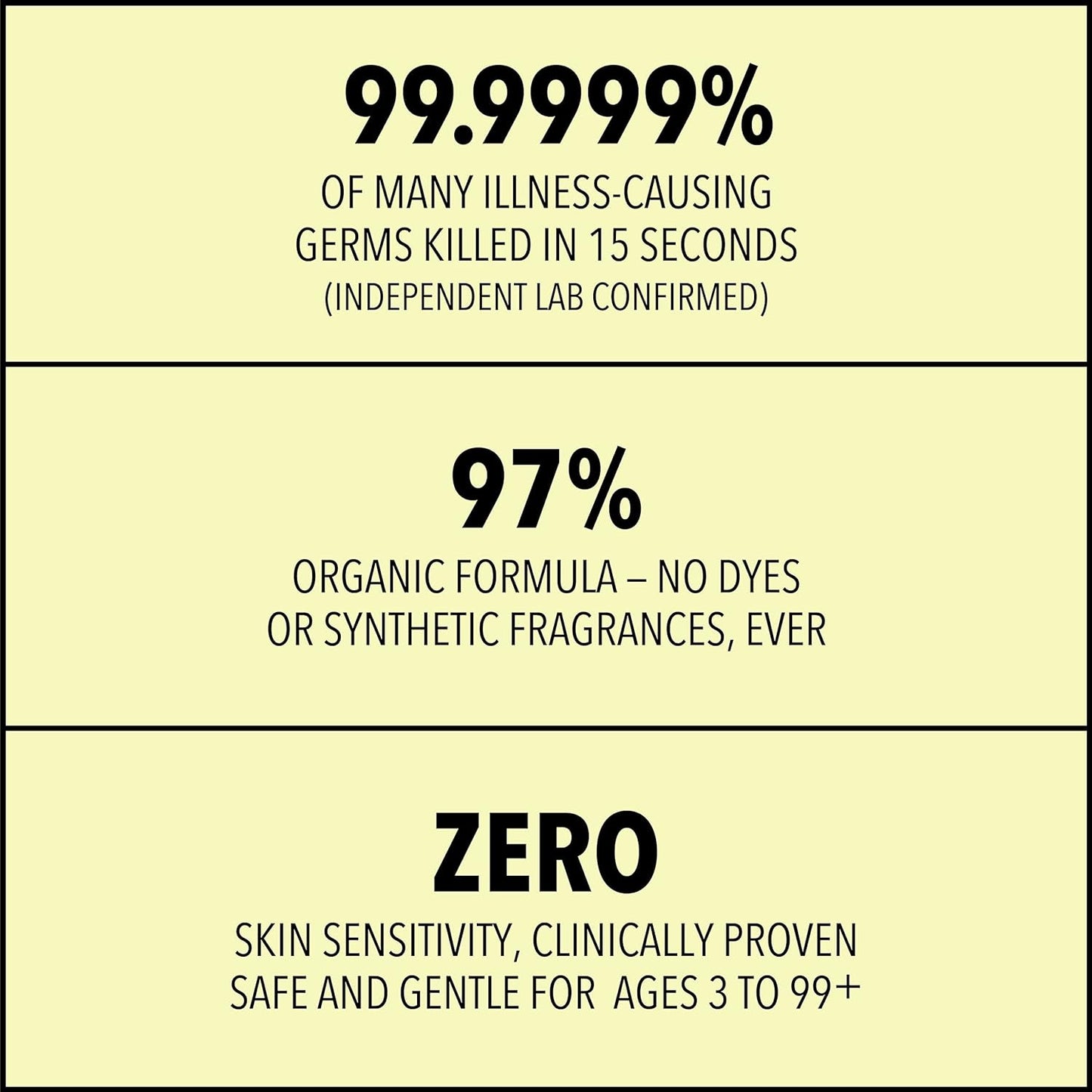 Medical Grade Hand Sanitizer Gel - 97% ORGANIC - 8 FL.OZ.