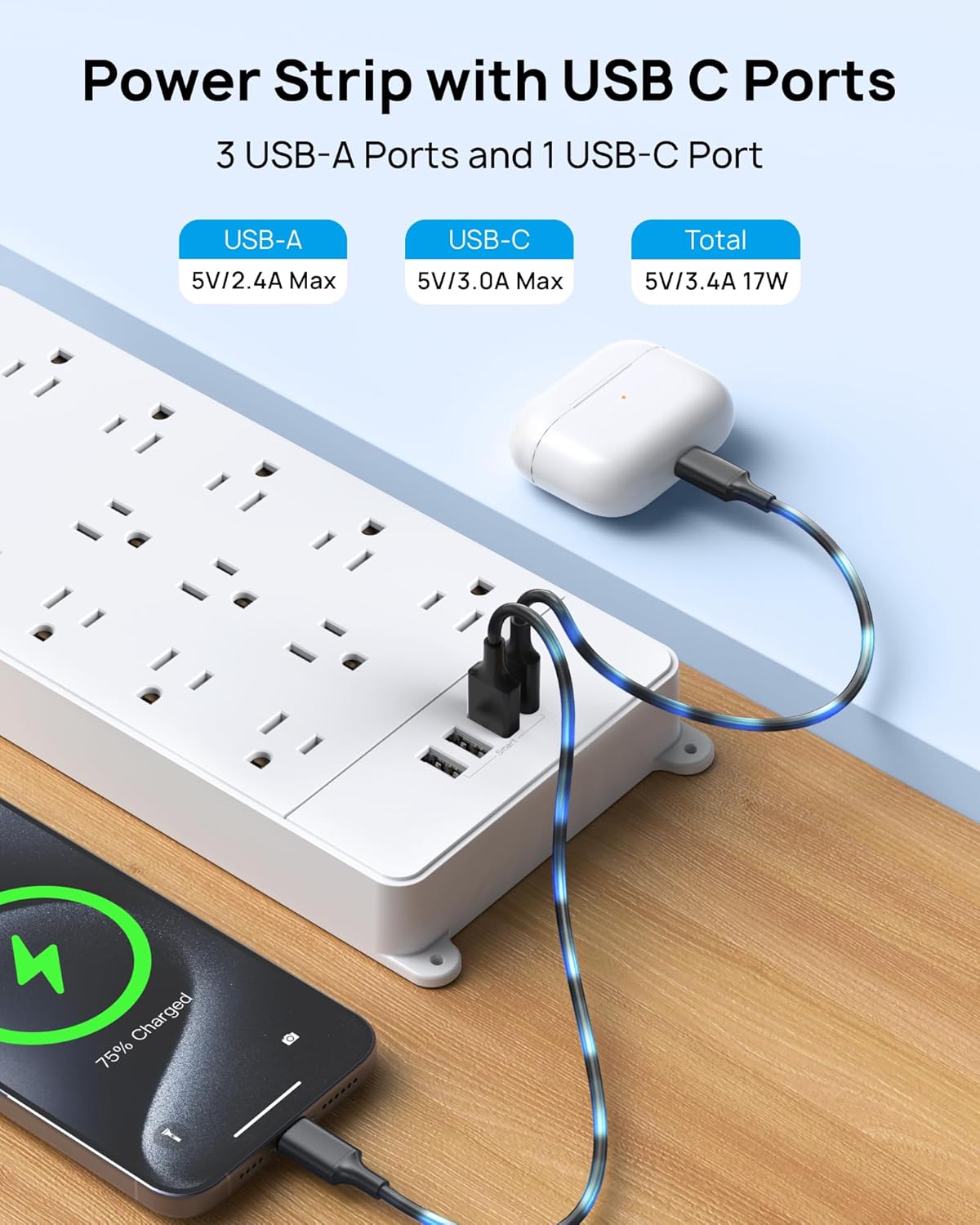 TROND Power Strip Surge Protector - White Extension Cord with USB Ports, 13 Widely-Spaced Outlets Expansion, 5ft, Flat Plug, Under Desk, Wall Mount, Heavy Duty, 4000 Joules, Office, Home, ETL Listed