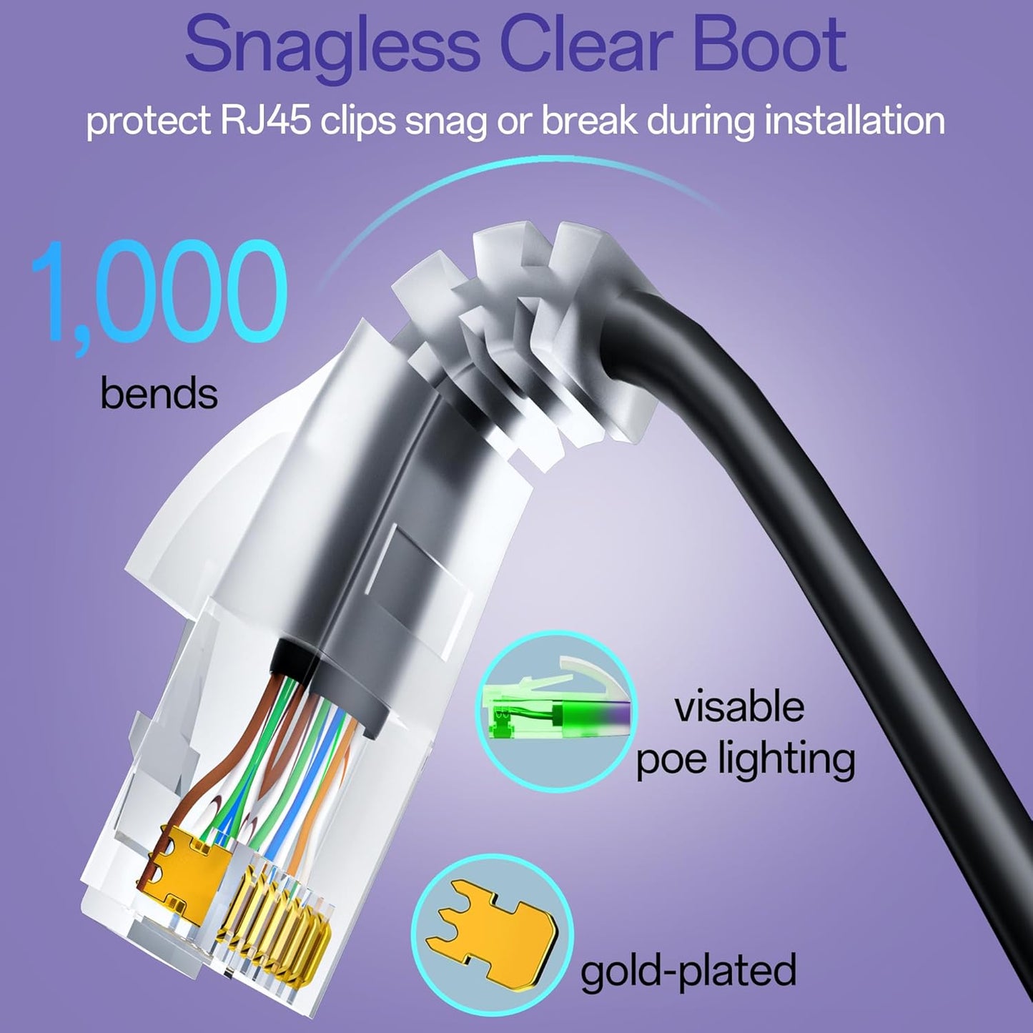 Cat6a Patch Cables 3ft (10 Pack) Slim, Cat6 Ethernet Patch Cable Pure Copper, Flexible Cat 6 Patch Cable 550MHZ 10G, Space-Saving Cat 6A Network Cables for Patch Panel, Black