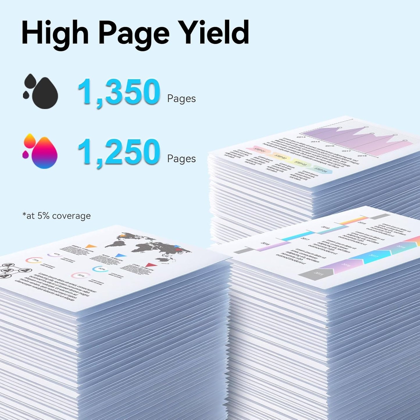 LEMERO UEXPECT 206A Toner Cartridges 4 Pack with Chip Replacement for 206A Toner Cartridges HP Set 206A 206X for HP Color Laserjet Pro MFP M283fdw M255dw M283cdw M255cdw Printer W2110A W2110X