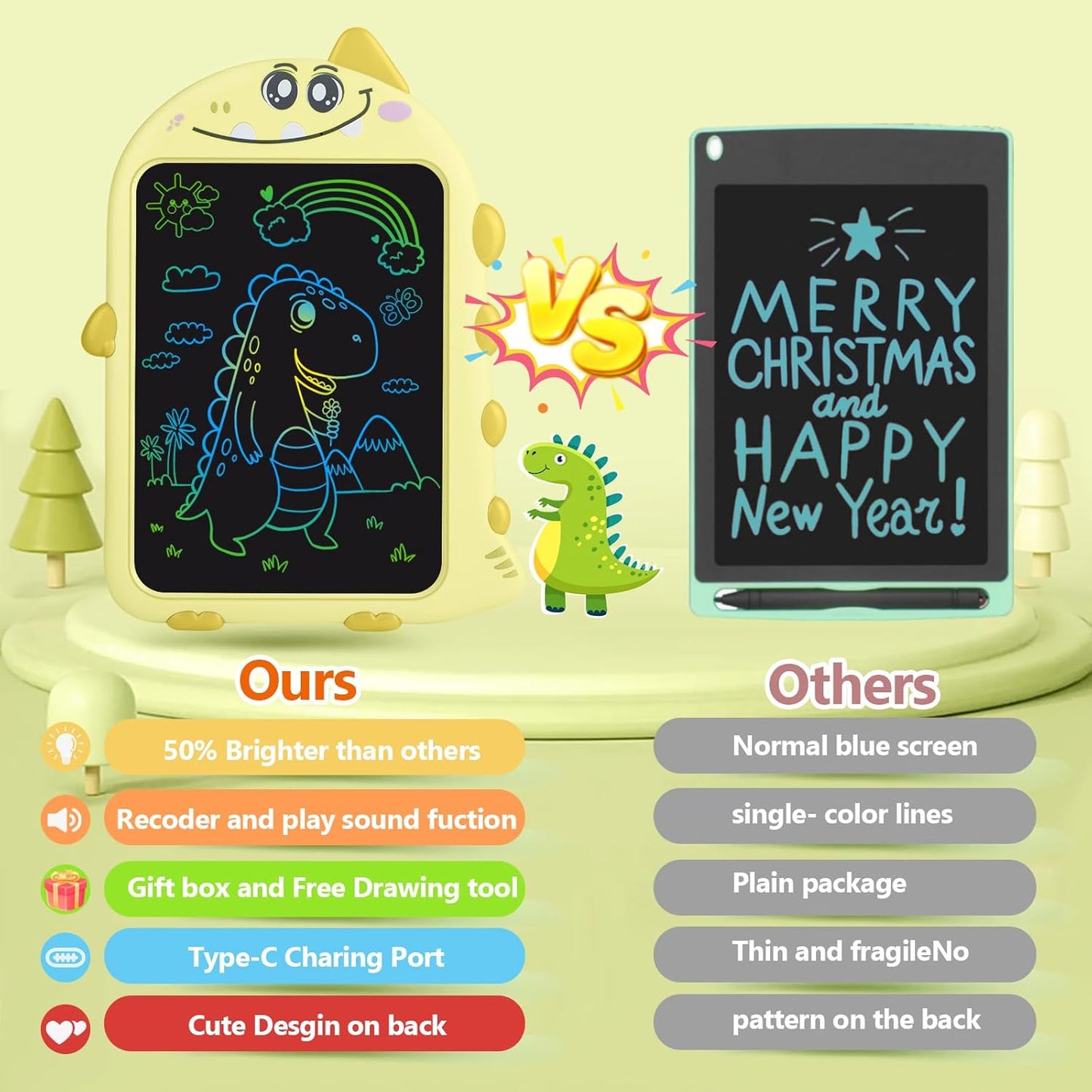 10inch LCD Writing Tablet with Record, Dino Sounds, Type-C Rechargeable,Doodle Board Toddler Learning Toys for 2-6 Kids Christmas Birthday Gift for Quiet Play in Hotel, Airplanes...