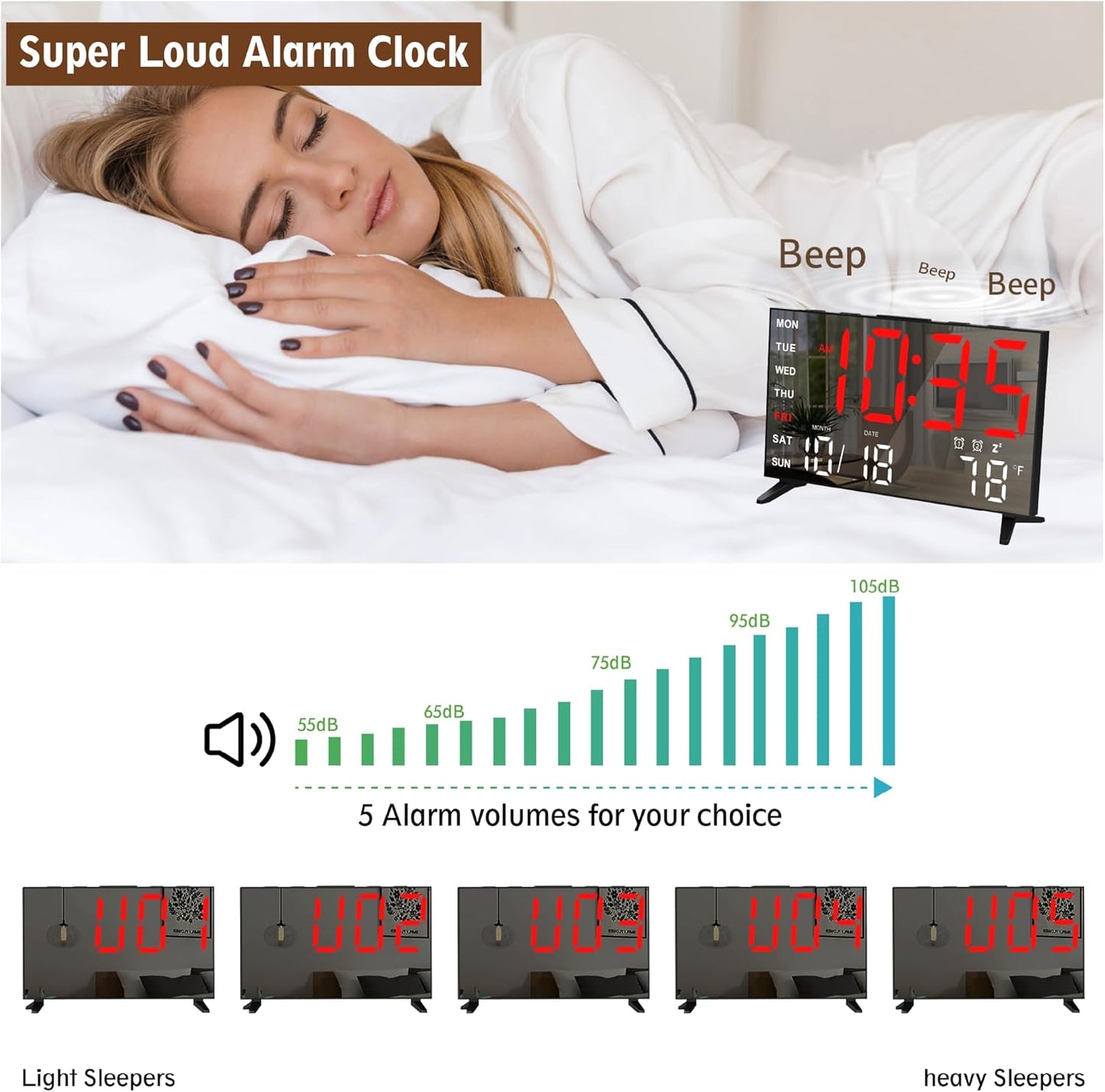 Mirror Digital Loud Alarm Clock,Indoor Temperature,USB Charging Port,Dimmer,Dual Alarms,Adjustable Volum,12/24H,Snooze,Perfect for Bedroom and Living Room (Black+Red Digit)