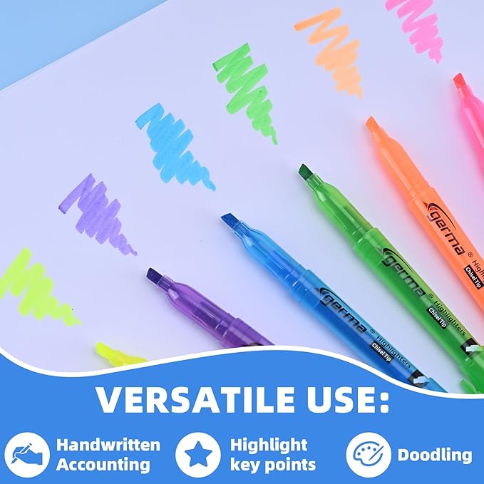 Assorted Colors Fluorescent Highlighters, 36 Pack, Chisel Tip Colored Highlighter Bulk, Quickly Drying, Perfect for Students Kids Adults Classroom, School, Office, Bible Study