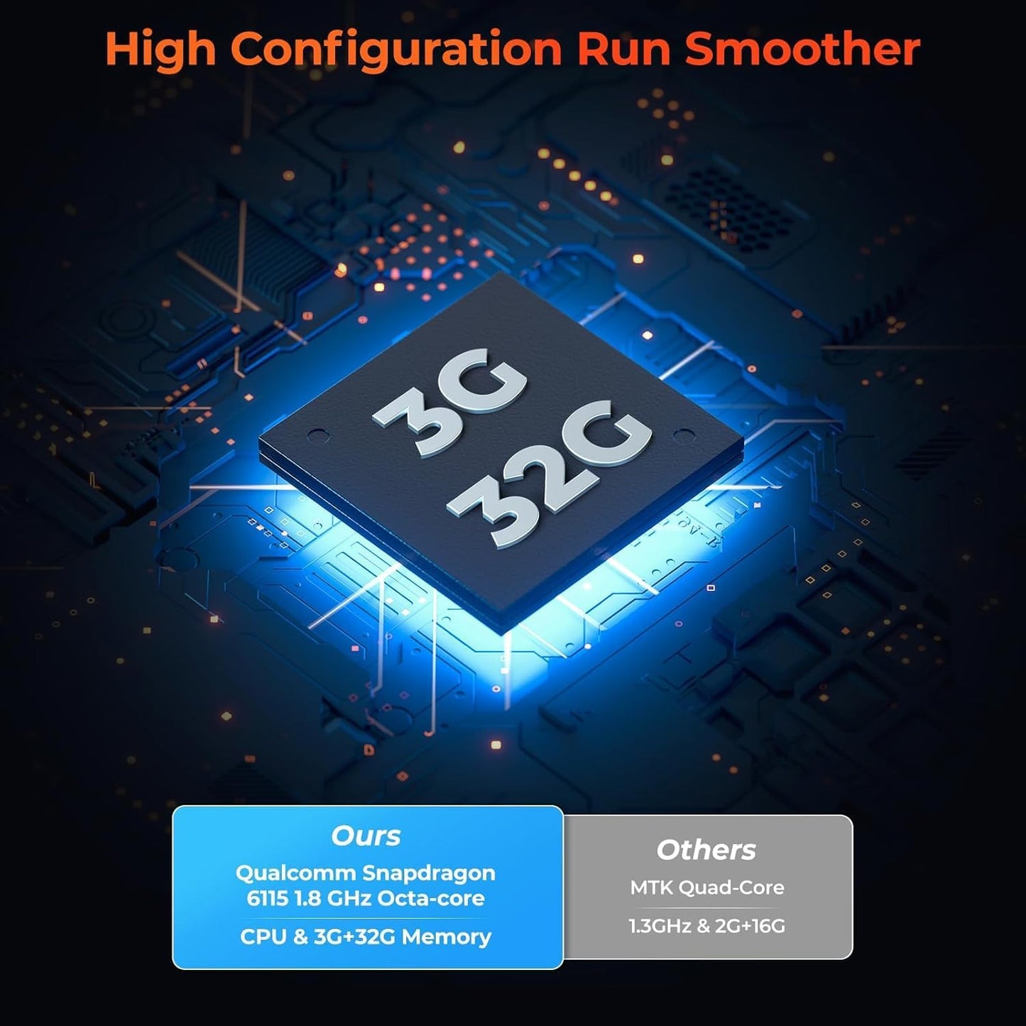 MUNBYN Upgraded Android 13 Bar Code Scanner with 5.5" Screen, Handheld Mobile Computer Wi-Fi 6, 4G LTE Wireless NFC Rugged PDA, Equip 1D/2D QR Zebra SE4710 Scanner Engine, WMS Inventory Scanner