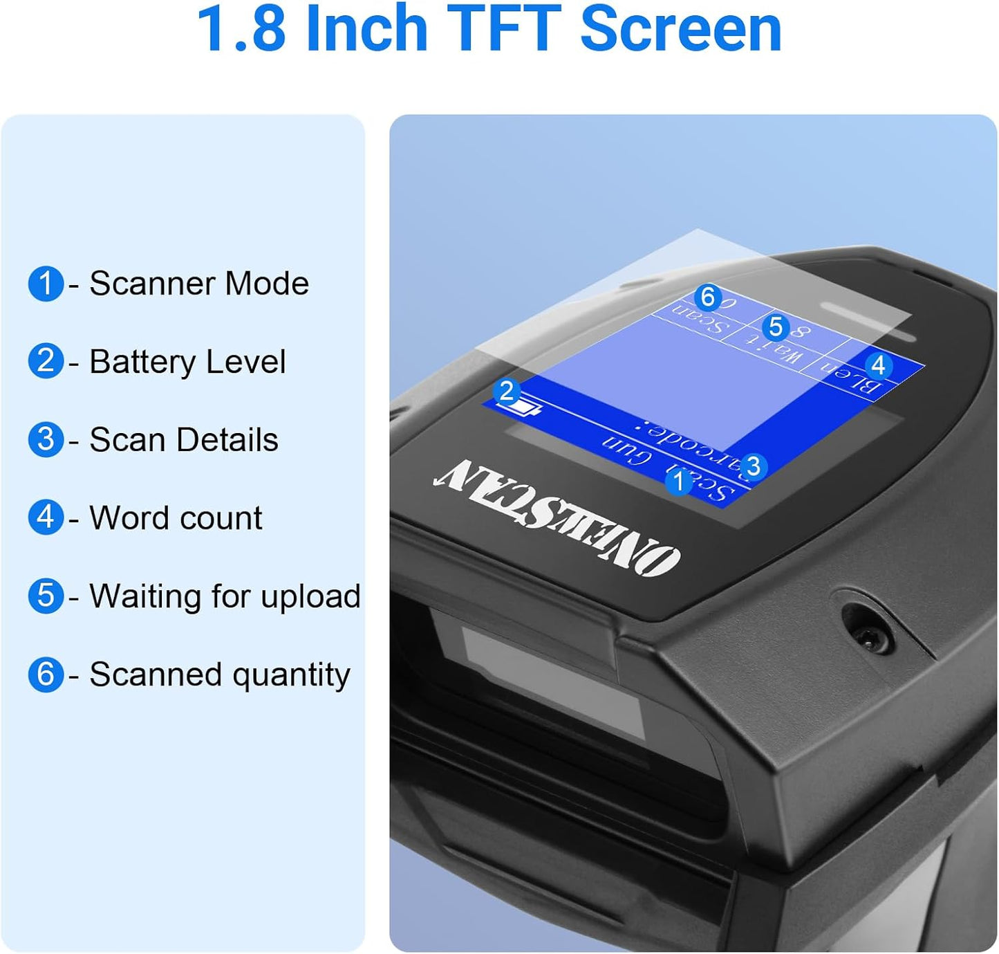 OEWSCAN Barcode Scanner with Screen, Barcode Reader Industrial Pro Version Wireless 1D 2D QR Code Scanner 2.4G Wireless Ultra Long Distance Transmission Handheld Bar Code Scanners with Charging Cradle