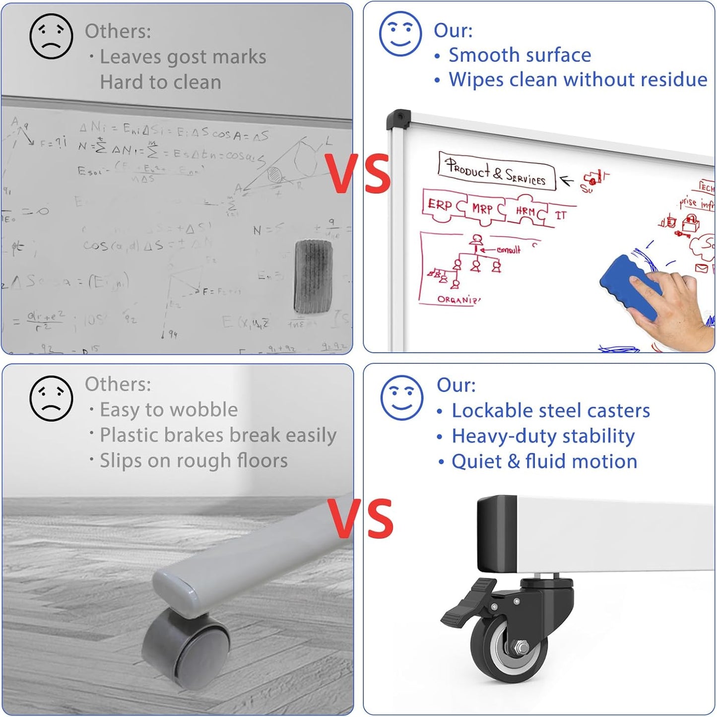 Rolling Whiteboard on Wheels, Double-Sided Magnetic Dry Erase Board with Stand, Mobile White Board for Office, Classroom, Home (28" x 40")