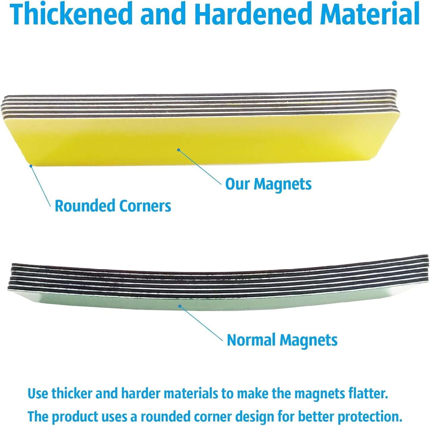 Magnetic Dry Erase Magnets Labels 3x1 inches, Reusable Name Tags, Organizing Schedules in Office/Classroom. Work on Fridge/White Board (Purple 60Pcs)