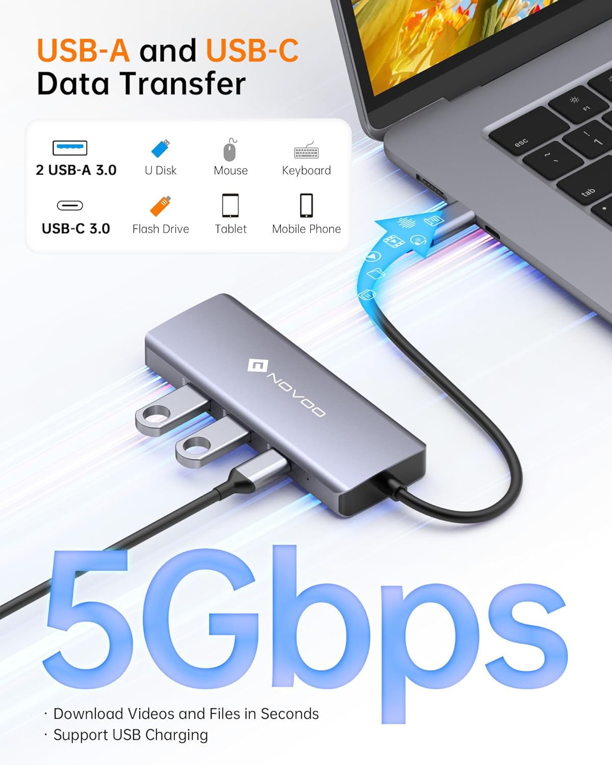 NOVOO USB C Hub 4K@60Hz HDMI Gigabit Ethernet 8-in-1 USB C Adapter Multiport with HDMI,PD 100W,2 USB-A, 1 USB-C Dataport,SD&TF Docking Station for iPhone 15,MacBook Air/Pro M2, Dell, XPS 15,HP, Lenovo