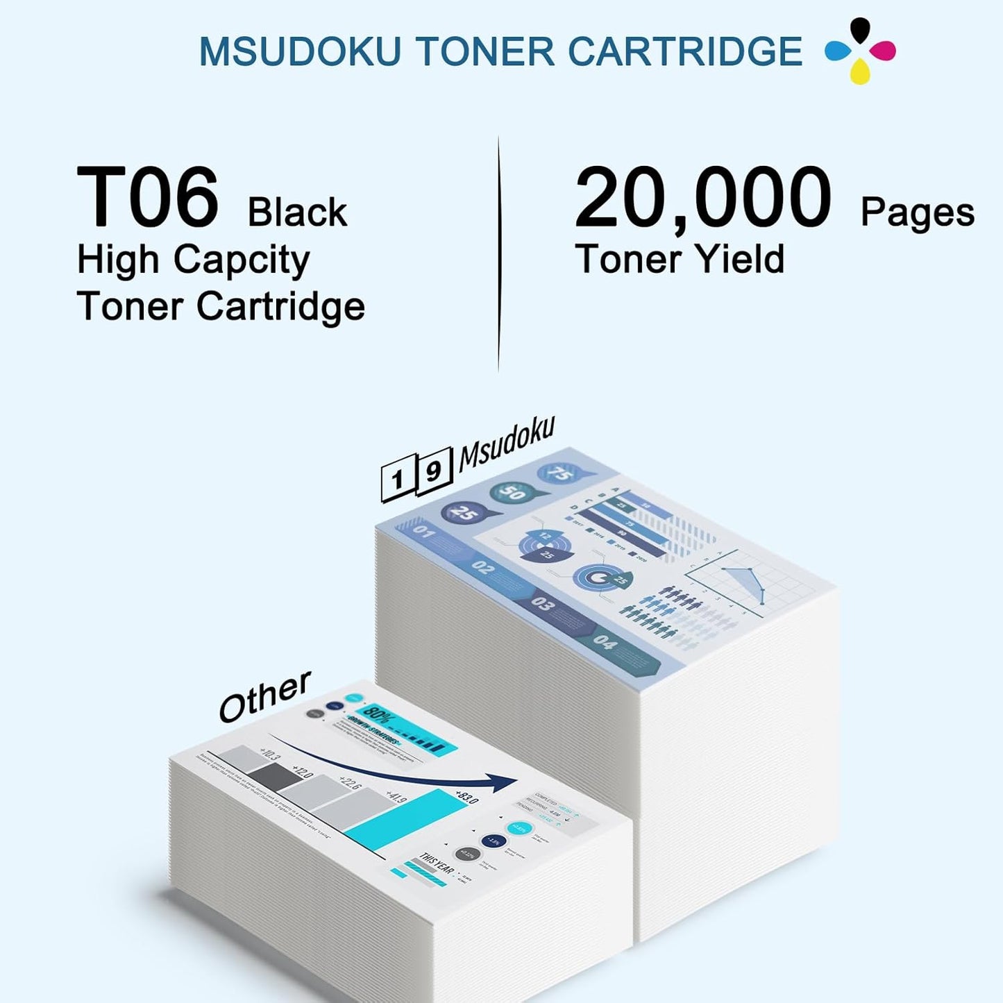 T06 T06L Black High Yield Toner Cartridge with New Chip (3526C001AA) Compatible with Canon imageRUNNER 1643 1643i 1643iF 1643P, imageCLASS X MF1643i II MF1643iF II Printer (1-Pack)