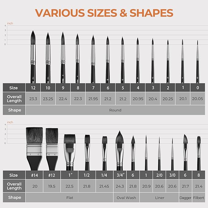 Nicpro 24pcs Watercolor Brushes Professional, Soft Synthetic Squirrel Hair Watercolor Brush Set with Cloth Roll, Round, Liner, Flat, Filbert, Dagger, Cat Tongue for Water Color Gouache Inks Painting