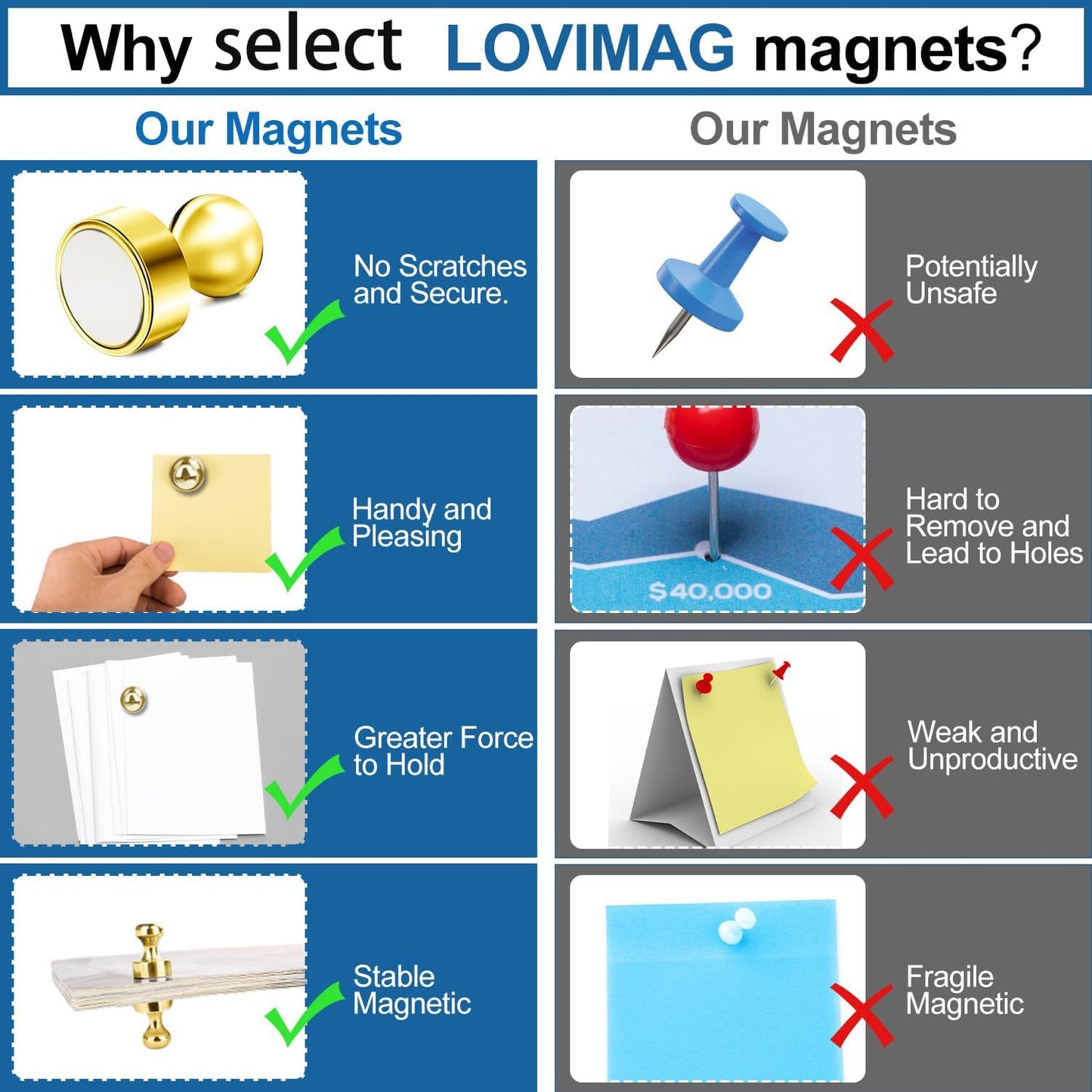 LOVIMAG Fridge Magnets, 18Pcs Refrigerator Magnets Strong Fridge Magnets for Whiteboard, Small Magnets Gold Magnets for Kitchen Accessories,Office Aaccessories,Fridge Accessories, Decorative Magnets