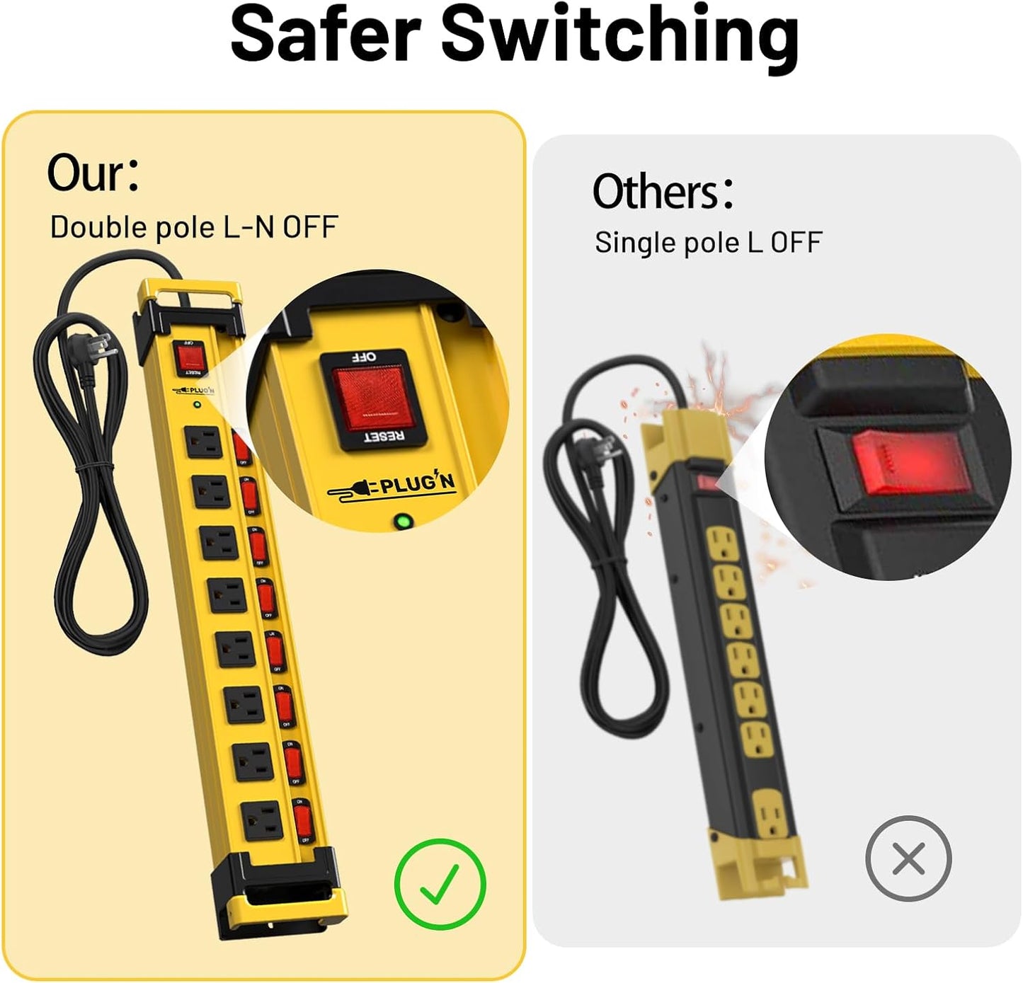 Plug'n 8 Outlet Long Power Strip,2700J Surge Protector with Individual Switches,Wide Spaced,Heavy Duty Power Strip with 6FT/14AWG/15A Power Cord and Flat Plug for Workshop,Garage,Industrial,Home