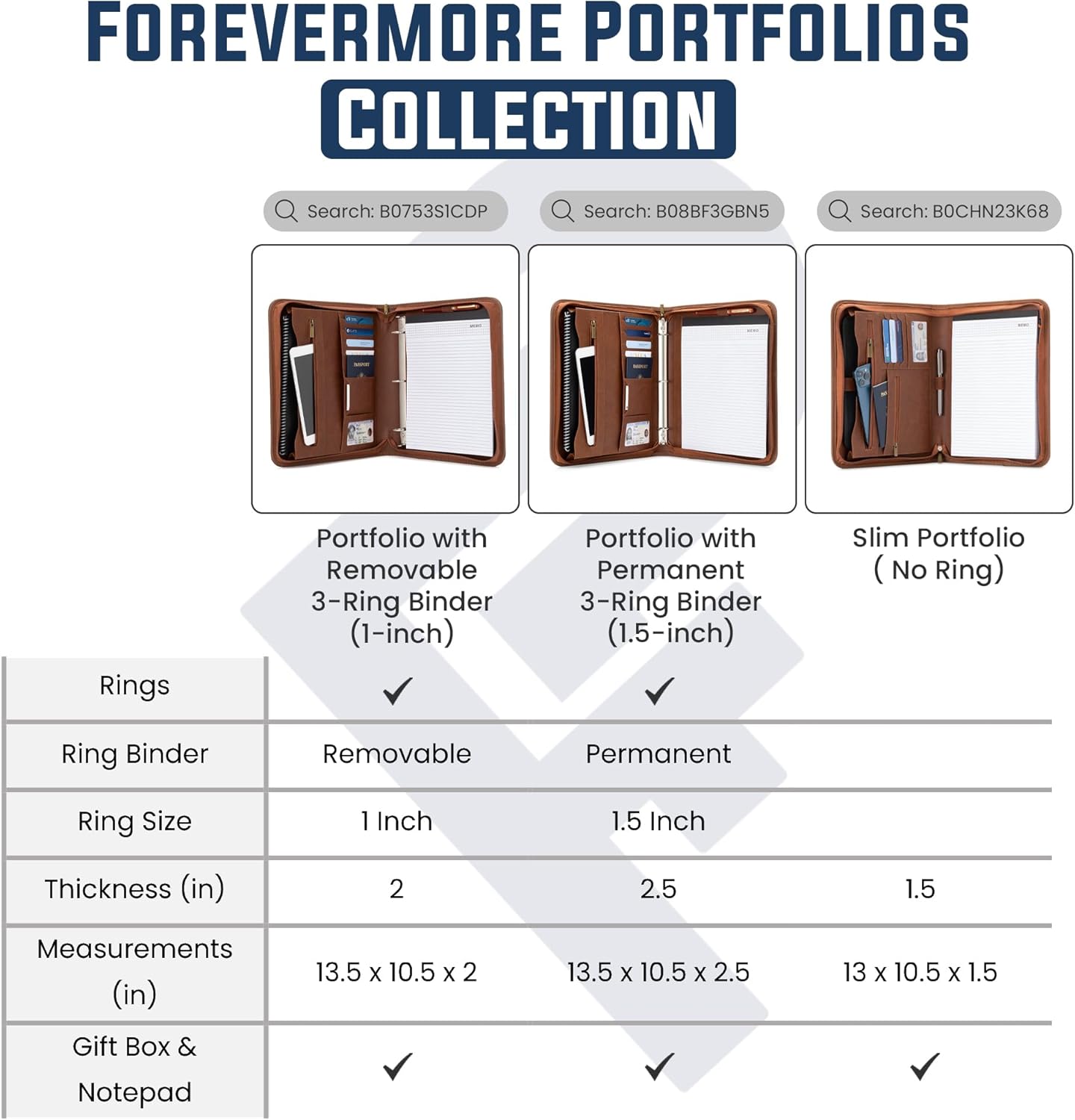 Padfolio Binder - Professional Faux Leather Travel Organizer Pouch for Tablet, Documents, Presentation Folders, Zipper Closure, Removable 3-Ring Notepad - Black