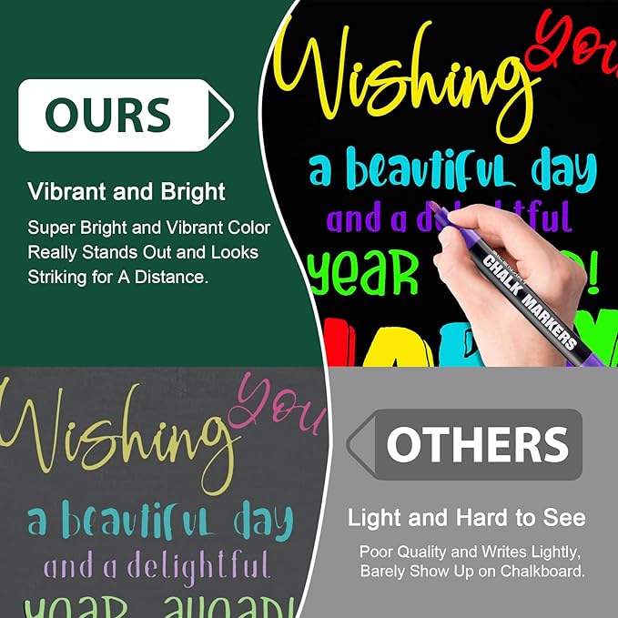 SILENART Liquid Chalk Markers - 8 Vibrant Colors - Chalkboard Markers for Blackboard Glass Window Car Dry Erase Board Acrylic Calendar Board Whiteboard- Wet Erase