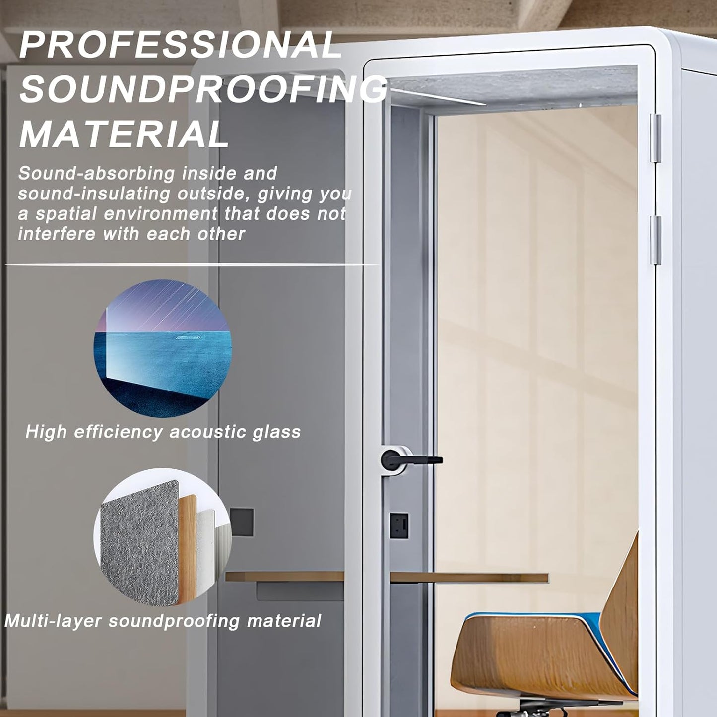 Office Sound Booth with Audio Privacy - Removable Soundproof Booth Includes White with Rounded Corners,Soundproof Room with Light,Fans, Socket for Live Streaming,Study (55.11IN)
