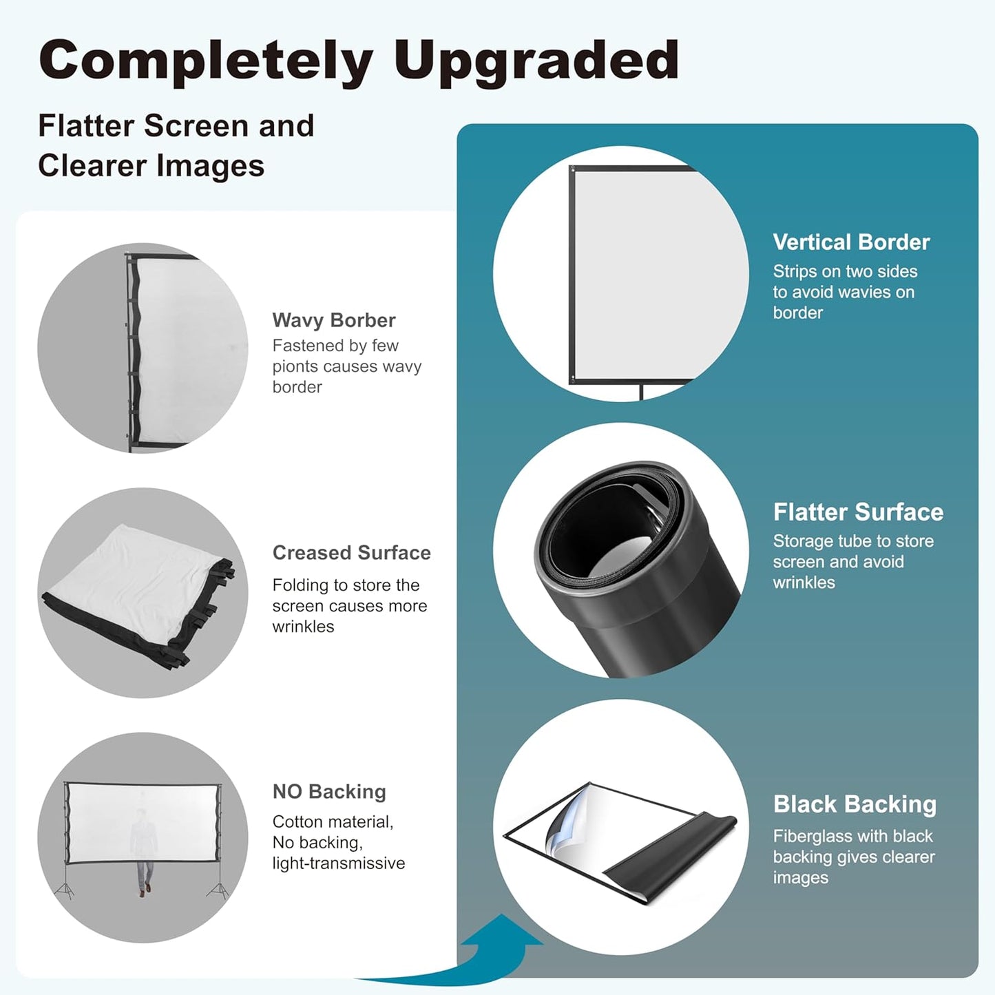 Outdoor Projector Screen with Stand 150 inch 16:9, Portable Projector Screen, 1.5 High Gain Fiberglass, Sturdy Backing, Wind-Resistant Movie Screen, Tripod/Wall Mounted, for Home Cinema/Backyard Party