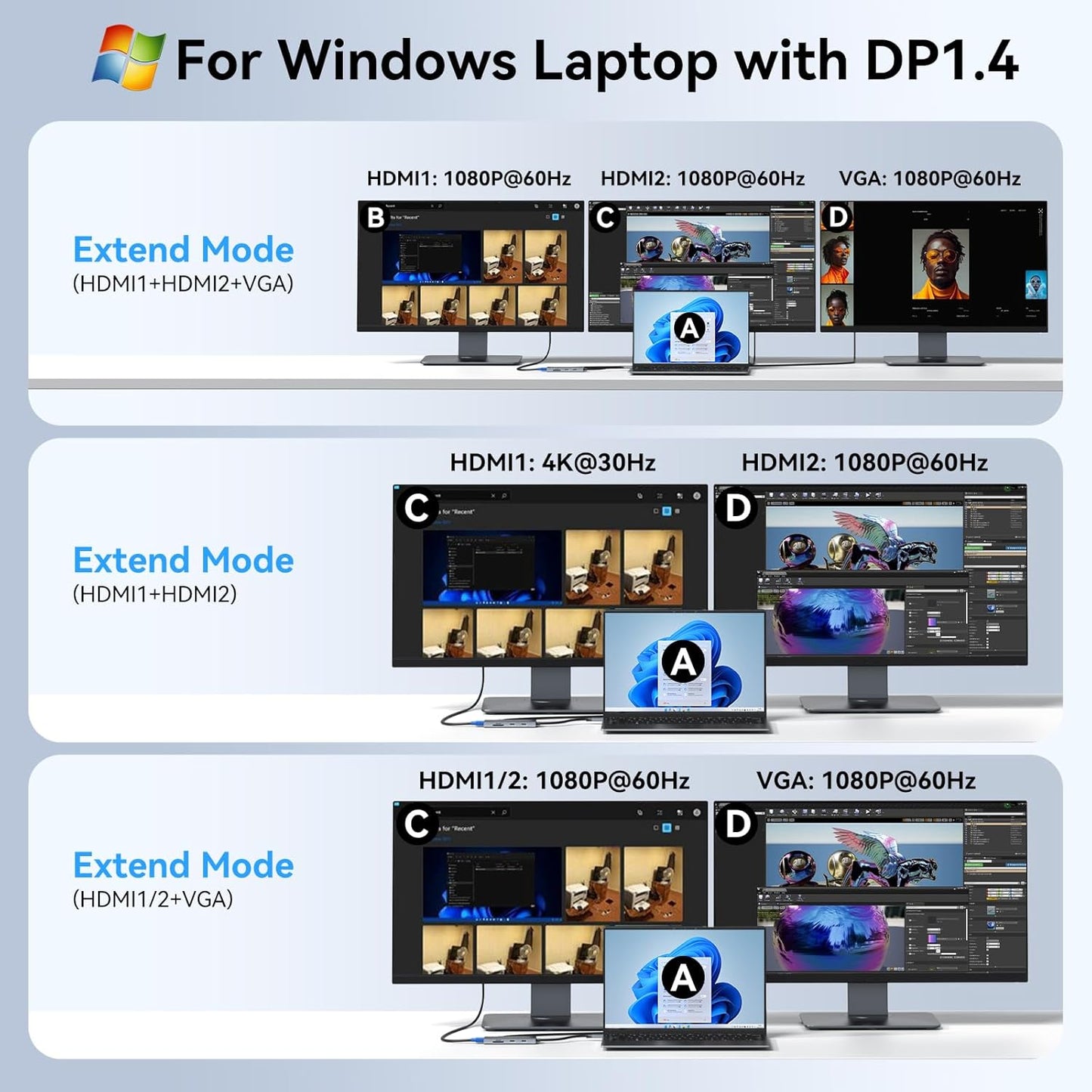 USB C Docking Station Dual Monitor HDMI Adapter for Dell HP Lenovo,Laptop Docking Station 3 Monitors USB C Hub Multiple Adapter Dongle with 2 HDMI 4K+VGA+100W PD Charger+3 USB Port+SD/TF Card Reader