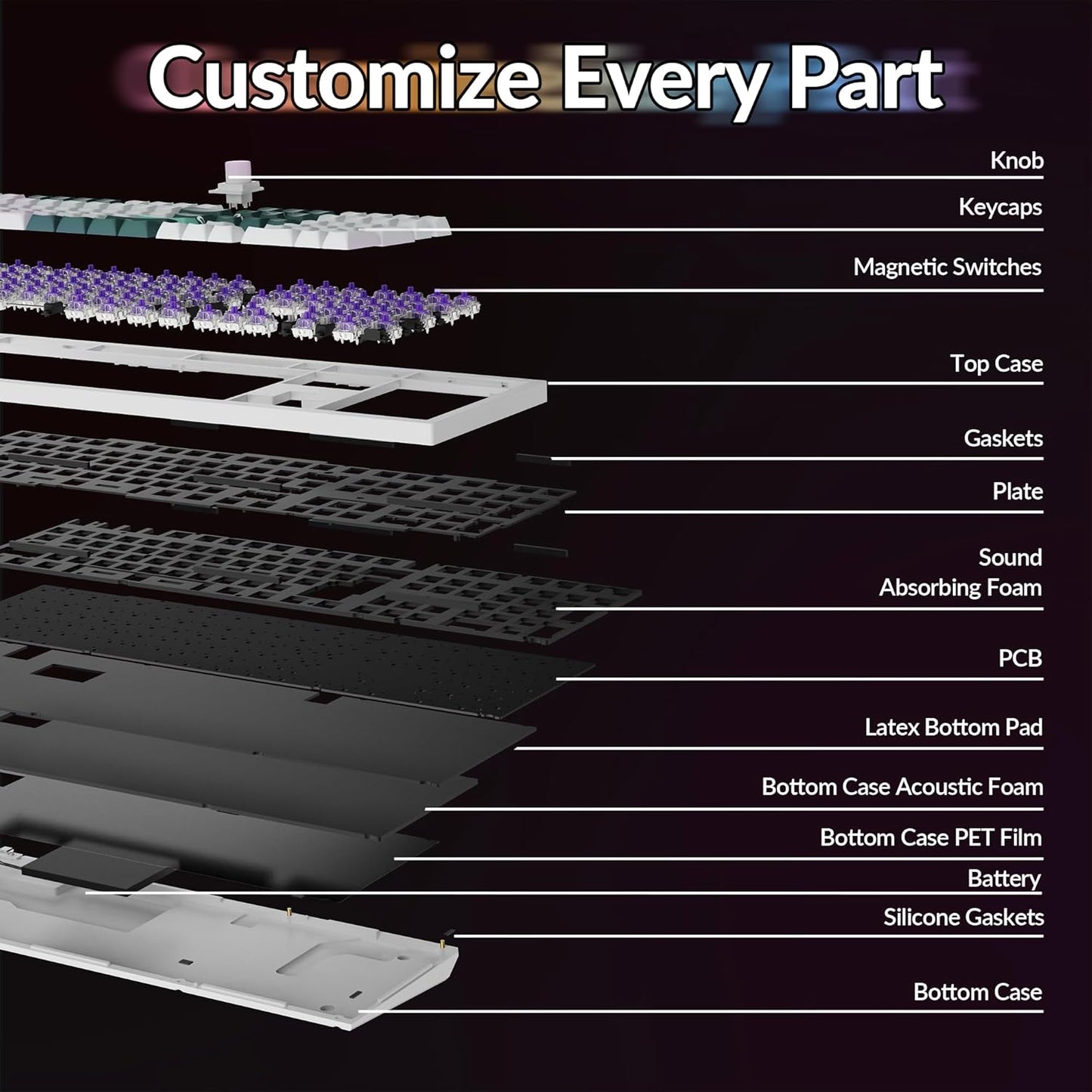 Keychron Q6 HE Wireless Custom Mechanical 100% Full Keyboard, 2.4 GHz/Bluetooth/Wired QMK Rapid Trigger Hot-Swappable Programmable Gateron Double-Rail Magnetic Switches for Mac Windows, Shell White