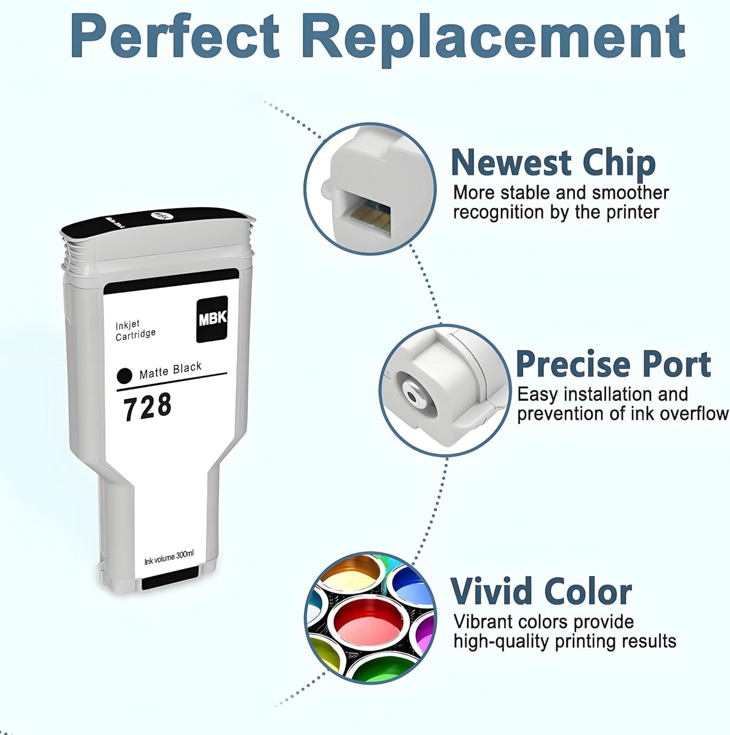 HP 728 Ink Cartridge 300ml (F9J68A) 728 Compatible with DesignJet T730 T830 MFP Large Format Plotter Printers (1-Pack, Matte Black)