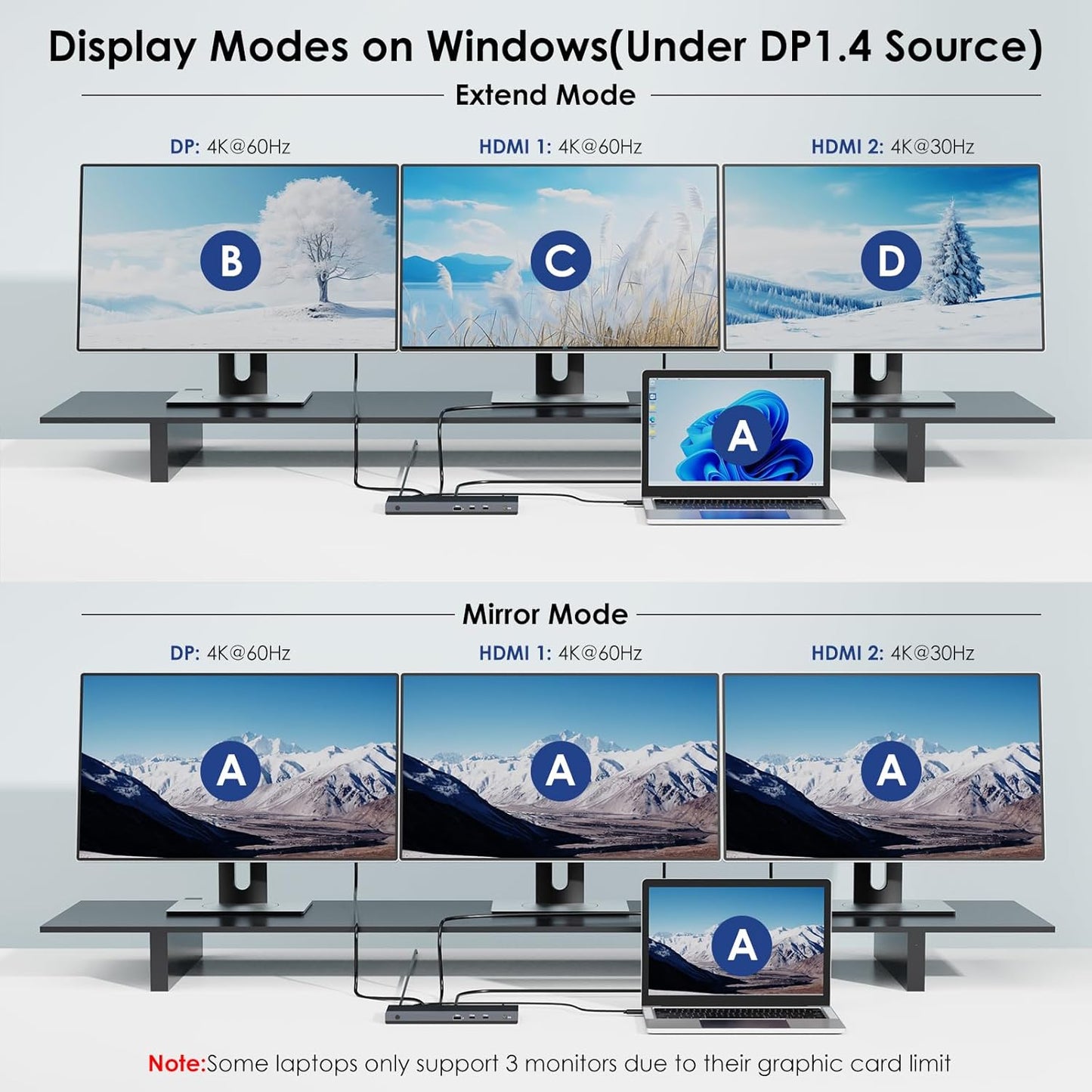 WAVLINK USB C Docking Station Dual Monitor Triple Display USB Type C to Dual HDMI Dock, 2 HDMI, DisplayPort, 100W PD3.0 for Laptop, Ethernet, 4 USB 3.0, 2 USB C, Audio