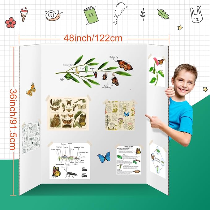 6 Pack Trifold Poster Board 48" X 36", IKAYAS Double Sided White Tri-fold Poster Boards, Science Fair Display Boards Posterboard Foamboard for Mounting, Art, Display, Projects Classroom Supplies