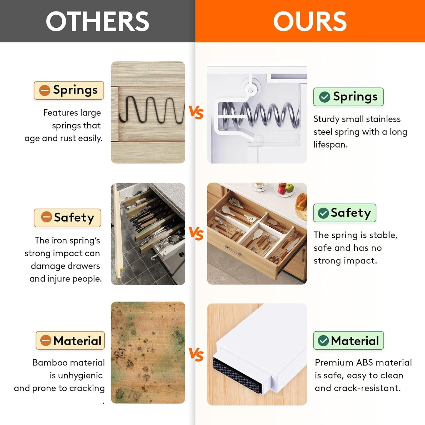 Lifewit 5 Pack Kitchen Drawer Dividers 2.36" High, 16"-22" Adjustable Drawer Organizer for Utensils/Clothes/Makeup, Plastic Expandable Separators in Dresser/Bedroom/Bathroom/Office Storage