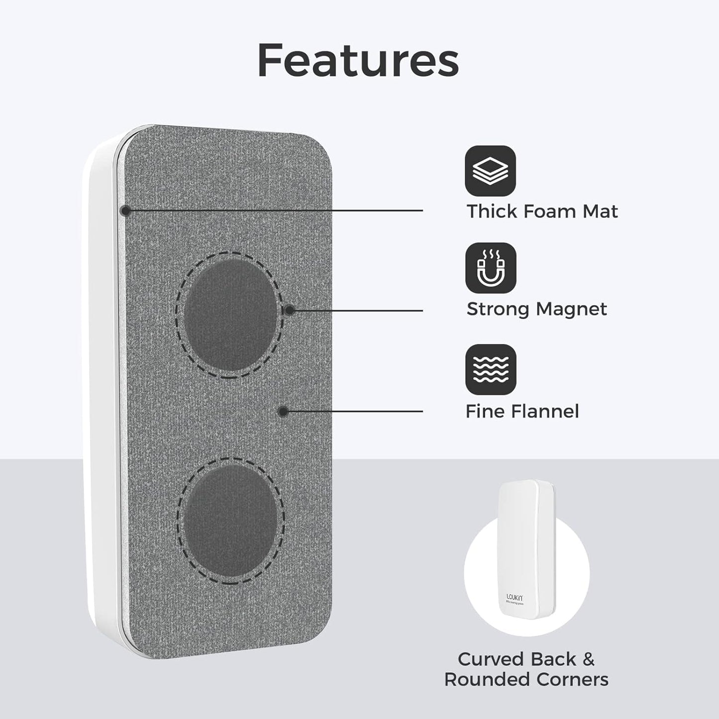 loukin 4 Pack Magnetic Dry Erase Eraser, Whiteboard Eraser, Glass Board Remover, 3.4 fl oz Whiteboard Cleaner * 2 Included, for Classroom, Home and Office Use (White)