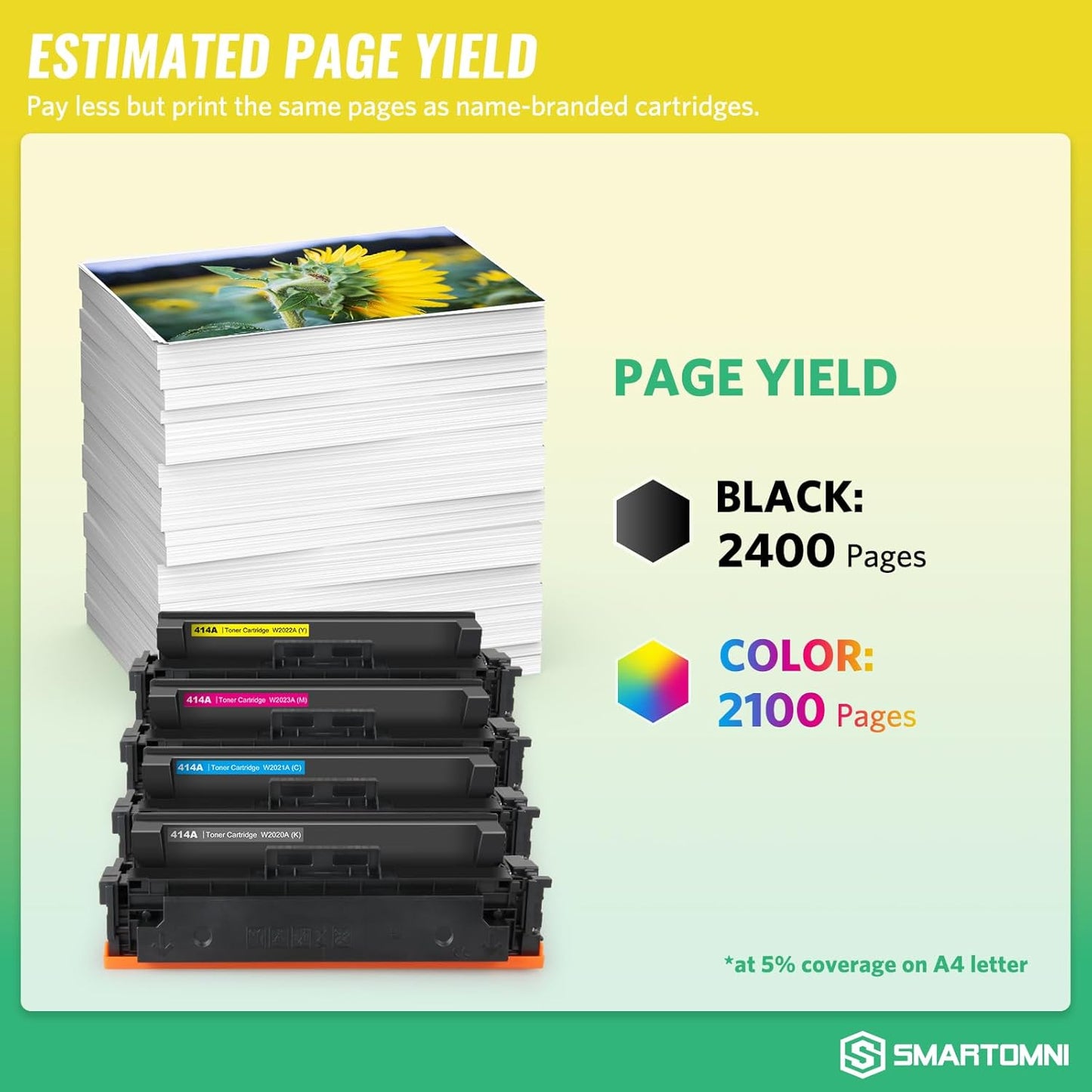 414A Toner Cartridges 4 Pack (with Chip) Works with Color Pro MFP M479fdw M479fdn M454dw M454dn M479dw M455dn M479 M454, Enterprise Laser Jet M455dn M480f Printer | W2020A W2021A W2022A W2023A 414X