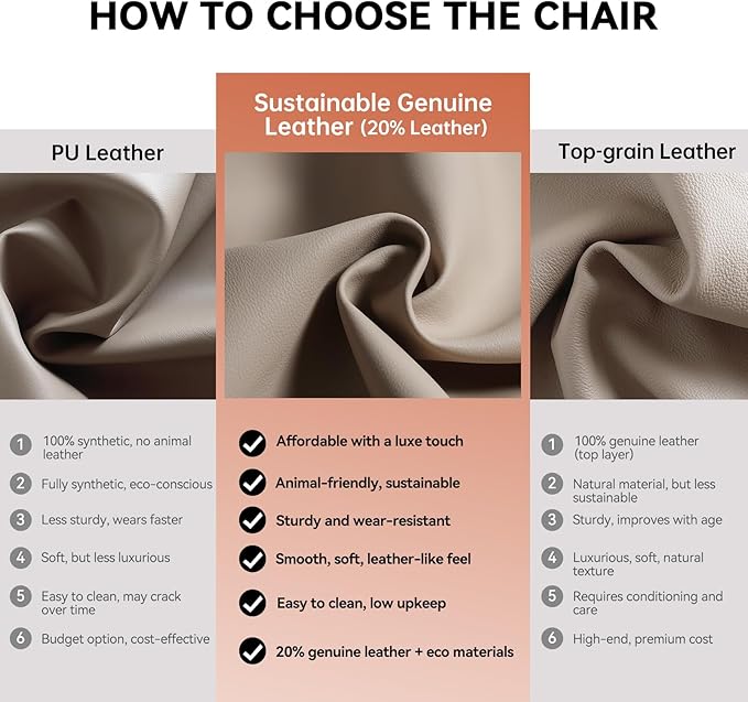 Executive Office Chair with Footrest,Sustainable Leather Electric Ergonomic Reclining Home Office Desk Chairs with Massage,Big and Tall Comfy Computer Chair with Wheels High Back 400LB,Khaki