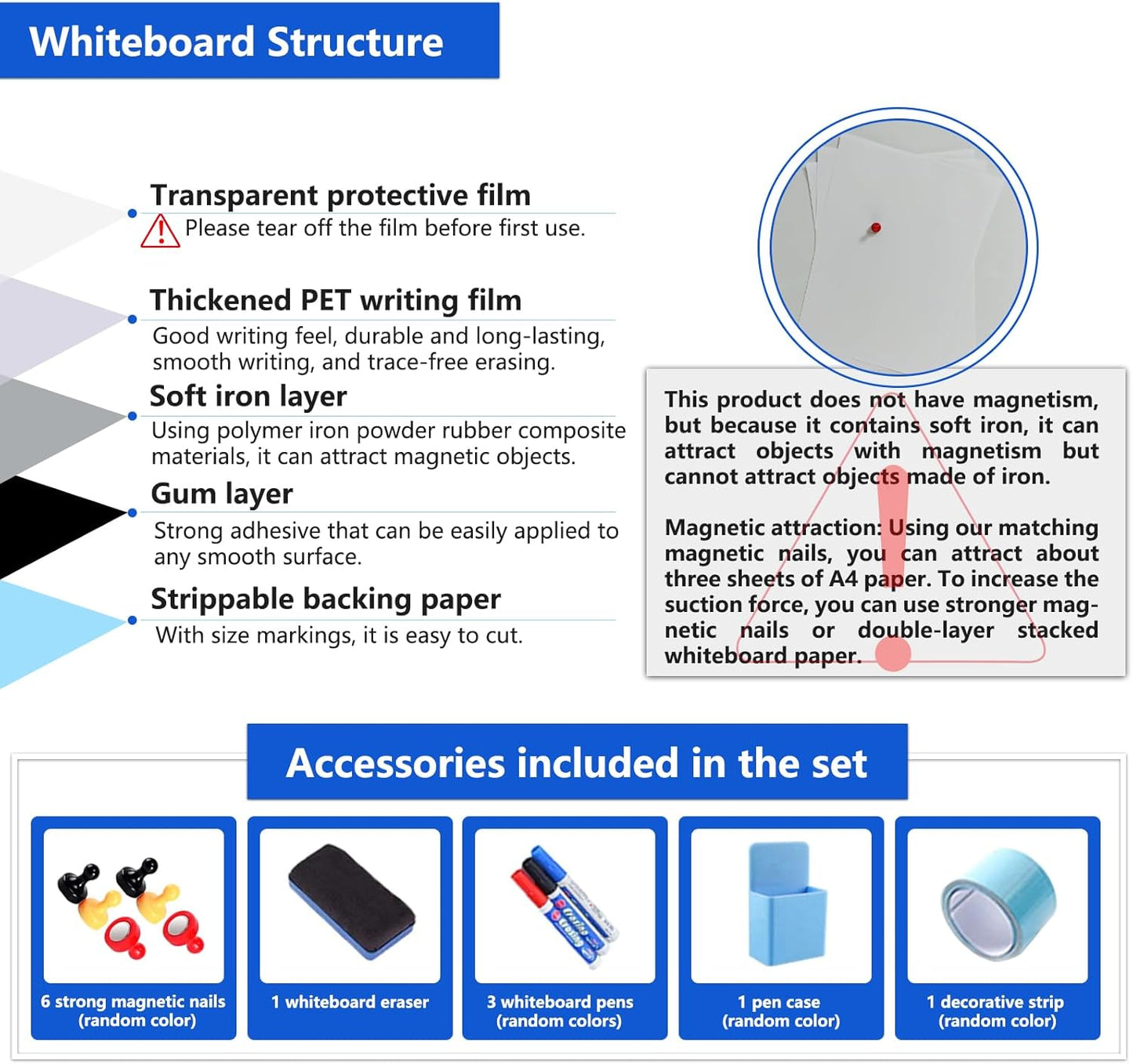 Magnetic Dry Erase Whiteboard Paper with Adhesive, 38" x 19" White Board Film for Wall, Easy to Write and Clean Dry Erase Board for Office, Classroom, Home, Include Marker, Magnetic Eraser and Magnets