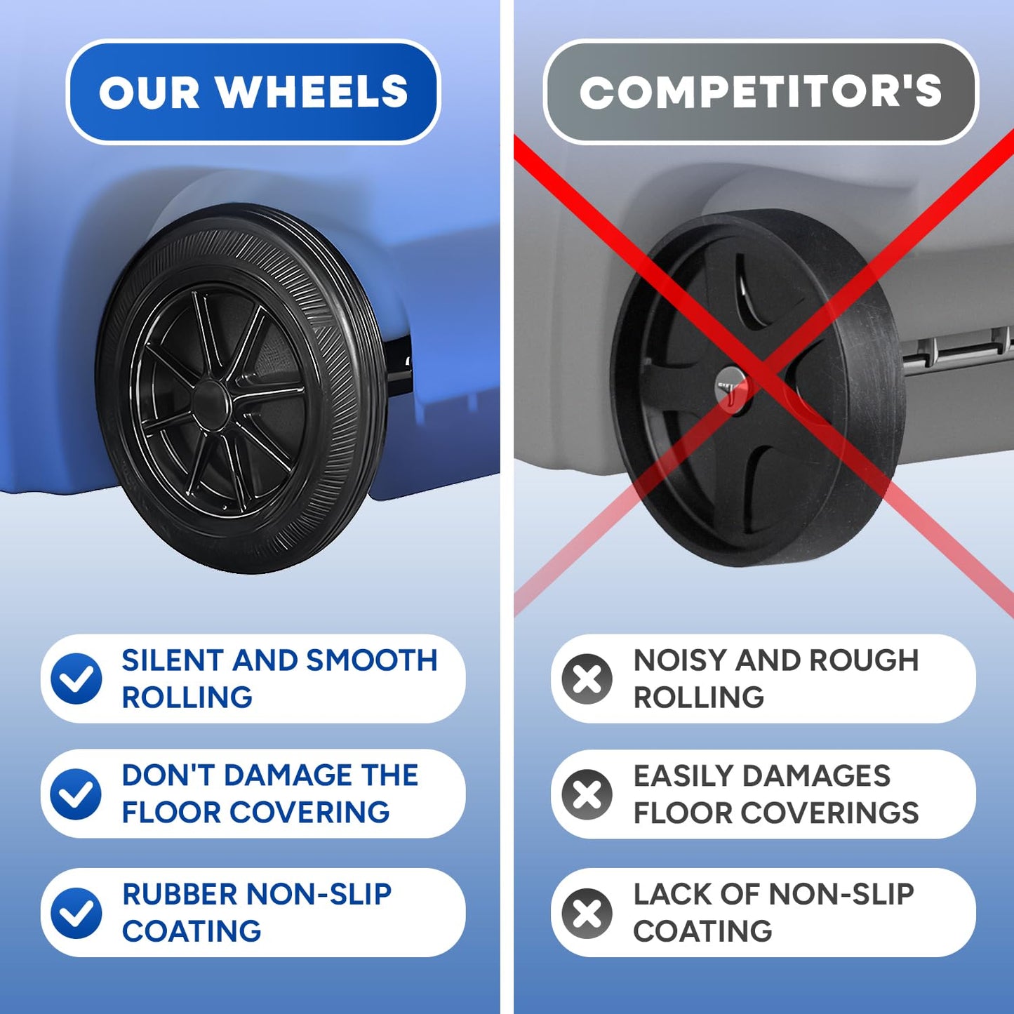 50-Gallon Recycle Rollout Trash Can with Lid, Commercial Heavy-Duty Container with Wheels, Blue