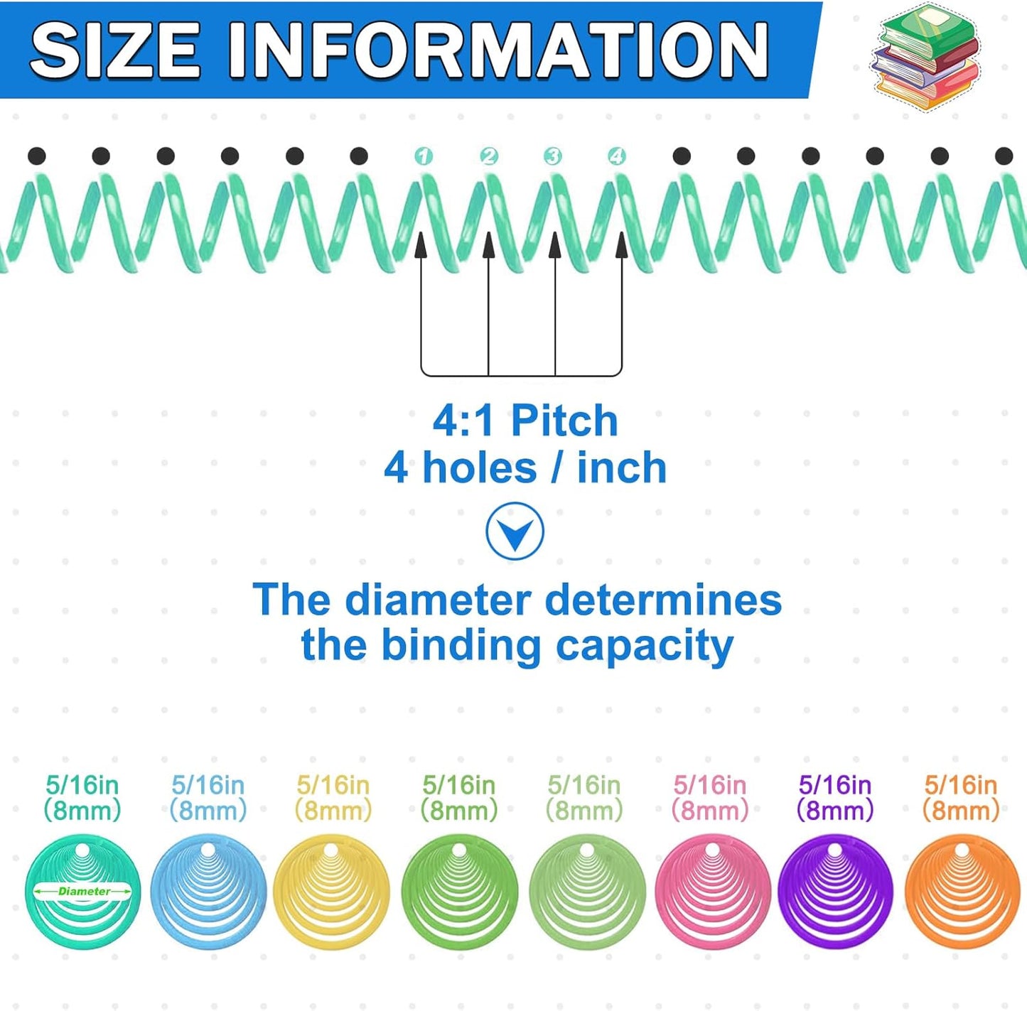 120 Pack Plastic Spiral Binding Coils Binder Binding Spirals Rings Multi Size Spiral Binding Wire Combs Spines Coils, 4:1 Pitch (Colorful, 5/16 Inch)
