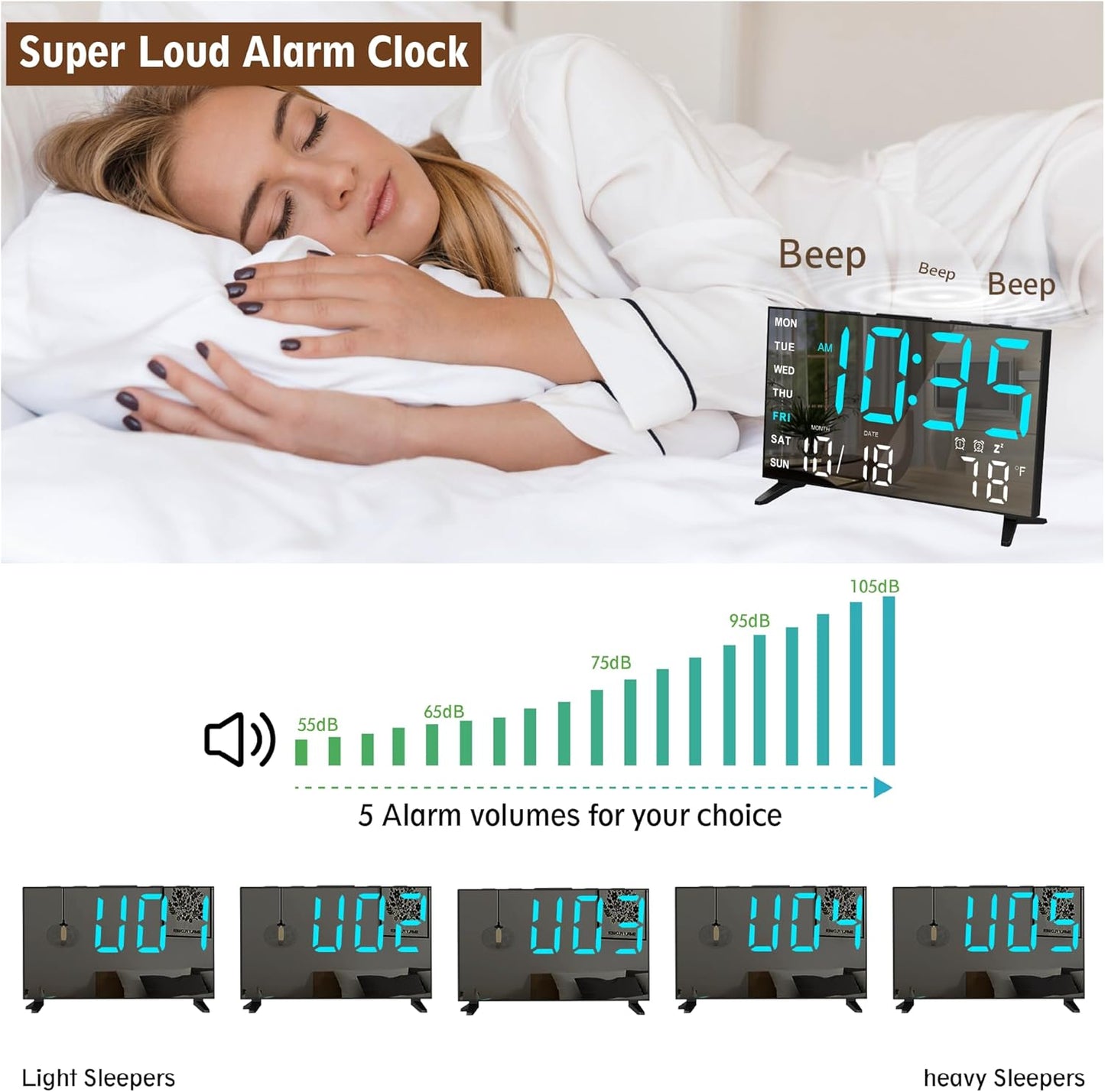 Mirror Digital Loud Alarm Clock,Indoor Temperature,USB Charging Port,Dimmer,Dual Alarms,Adjustable Volum,12/24H,Snooze,Perfect for Bedroom and Living Room (Black+Ice Blue Digit)
