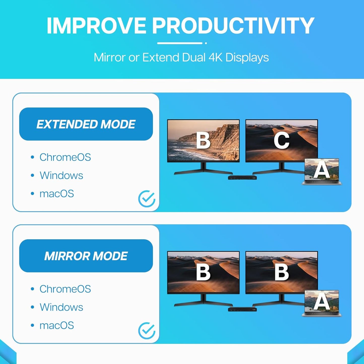 VisionTek VT4500 12in1 Docking Station Dual Monitor 4K – x2 HDMI, x2 DisplayPort, 60W USB-C PD, x4 USB-A 3.0, x2 5Gbps USB-C, 3.5mm Audio Jack, & Ethernet – Compatible with Laptop, PC, and MacBook