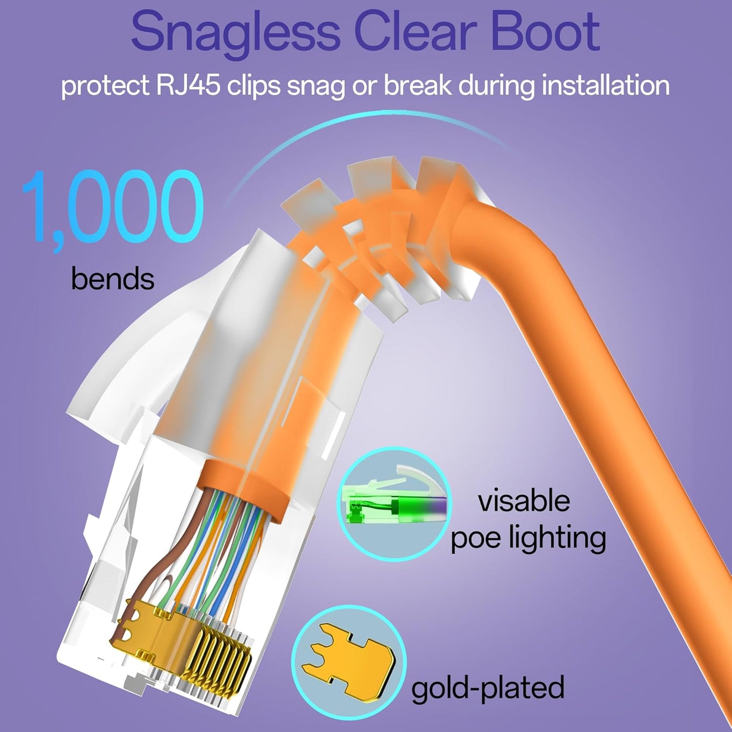 Cat6a Patch Cables 1ft (24 Pack) Slim, Cat6 Ethernet Patch Cable Pure Copper, Flexible Cat 6 Patch Cable 550MHZ 10G, Space-Saving Cat 6A Network Cables for Patch Panel, Orange