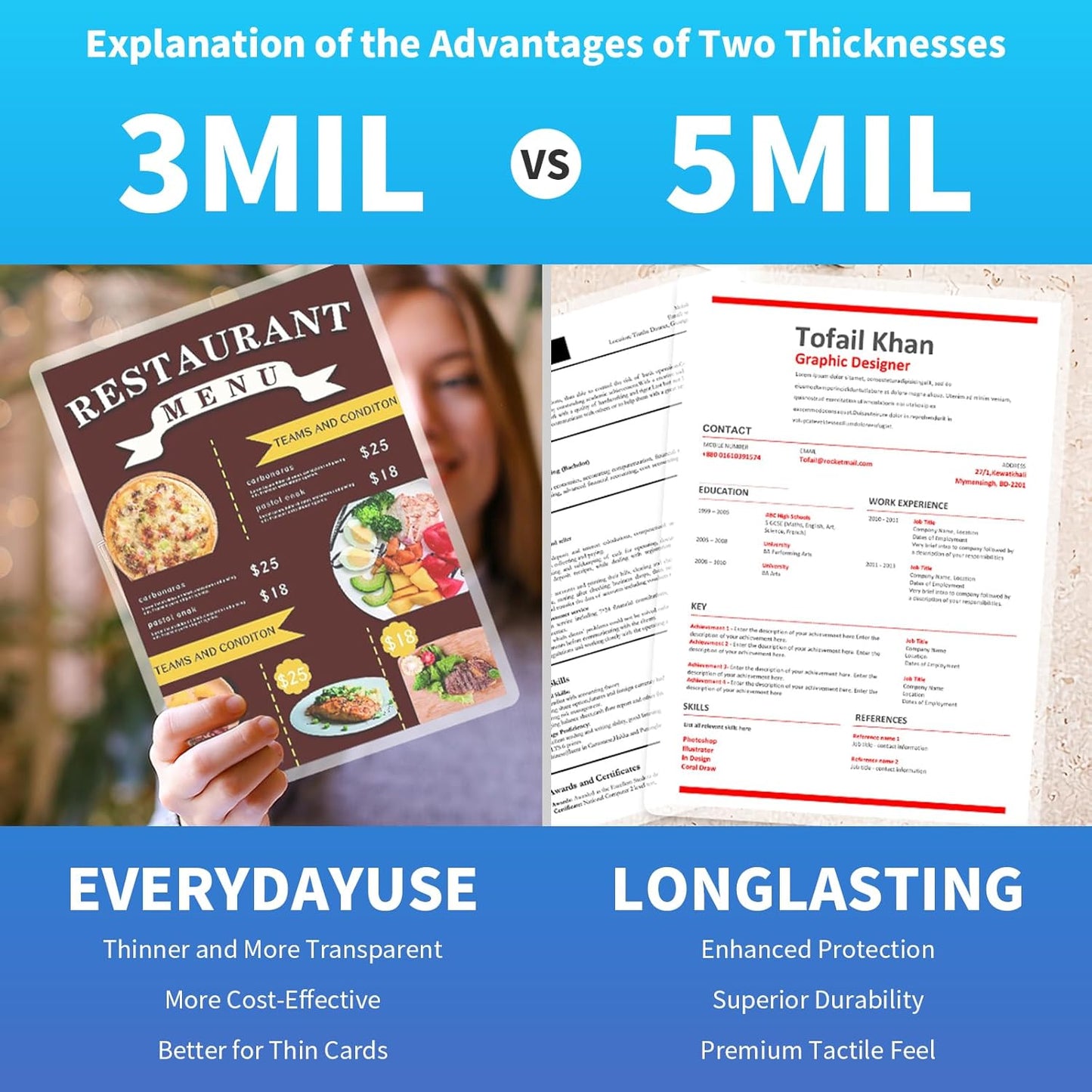 Clear Thermal Laminating Pouches – 9 x 11.5 Inch, 3 mil Thick (100 Pack) – Professional-Grade Lamination Sheets for Documents, Photos & Crafts – Fits 8.5 x 11 Letter Size Paper - [3mil 100 Packs]