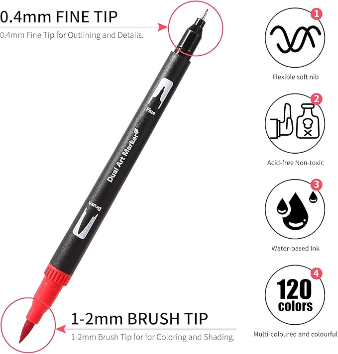 Double Brush Marker Pens, 120 Colors Art Markers Set with Fine Tip and Brush Tip for Kids Adult Coloring Book Hand Lettering Calligraphy Drawing Art Supplies Kit