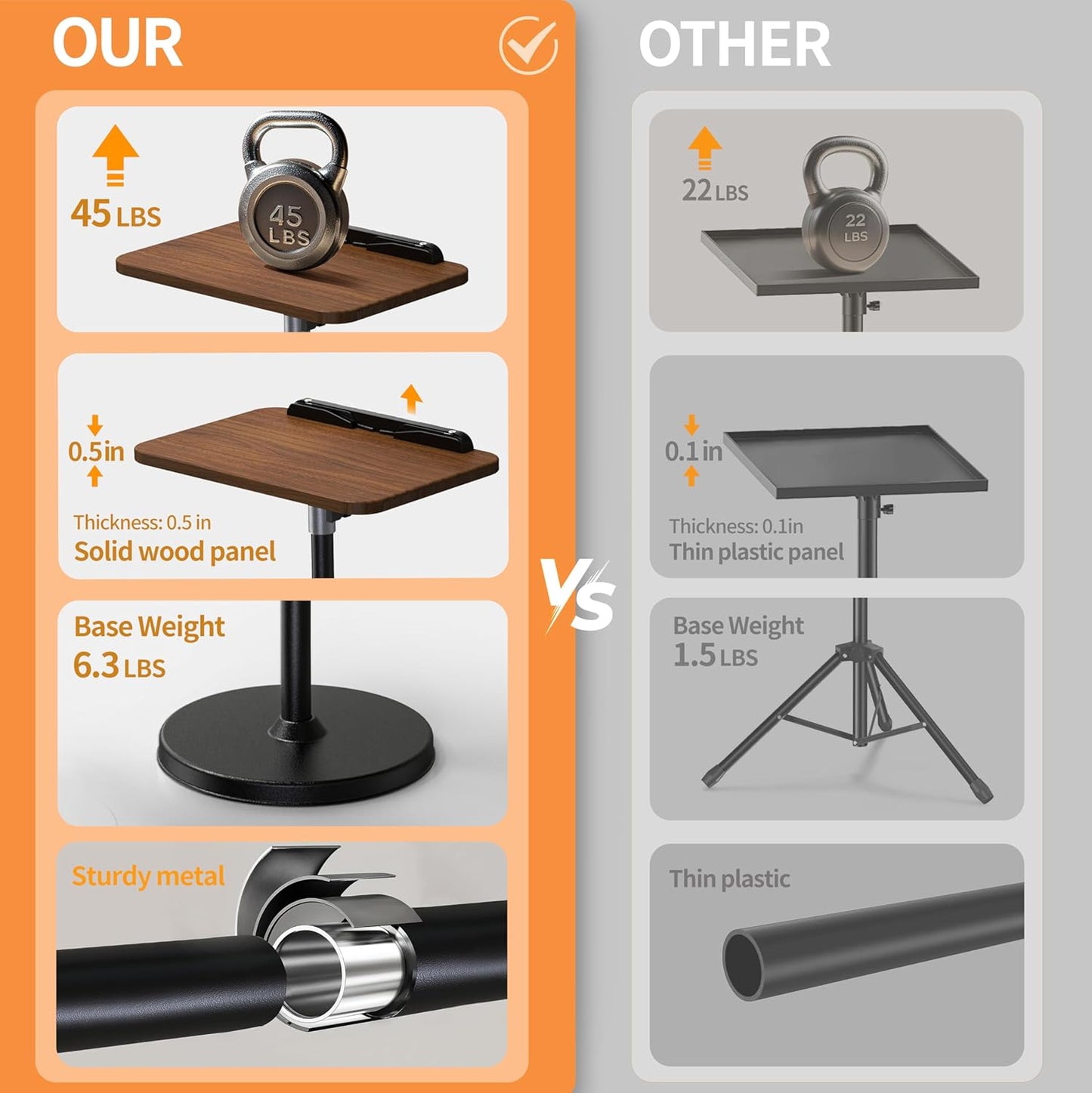 Rolling Laptop Floor Stand, Dual-Purpose for Desk & Floor, Adjustable Height from 16.5" to 51", with 4 Lockable Casters & Book Page Clips, Portable Laptop Stand Ideal for Projectors, Books, Ipads