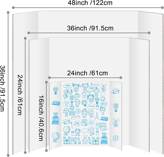 10 Pack Trifold Poster Board, IKAYAS 24" X 36" Single sided White Tri-fold Poster Boards, Science Fair Display Boards Posterboard Foamboard for Mounting, Art, Display, Projects Classroom Supplies